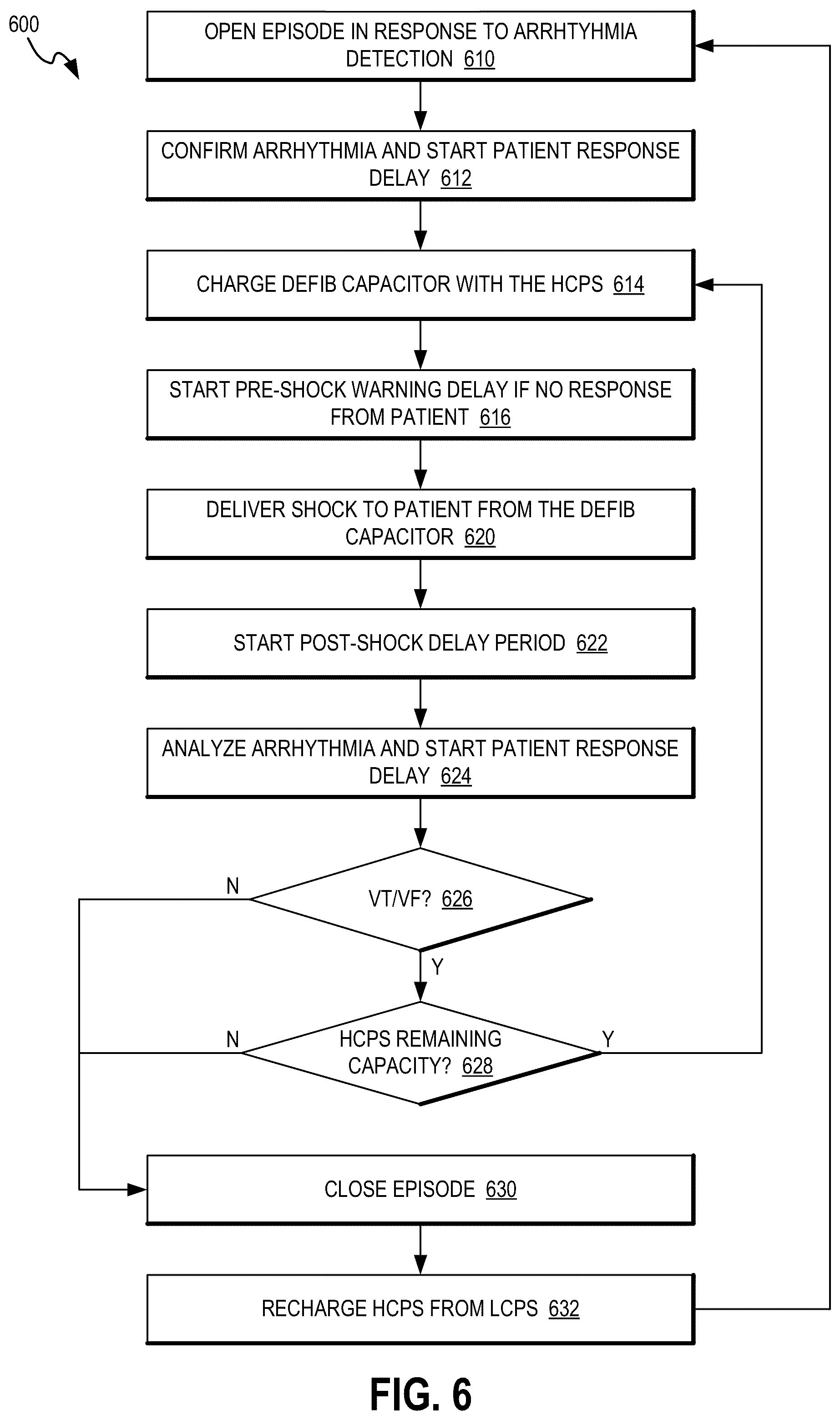 Patent US12311188 Figure 7 – Power in a wearable cardioverter defibrillator (WCD)