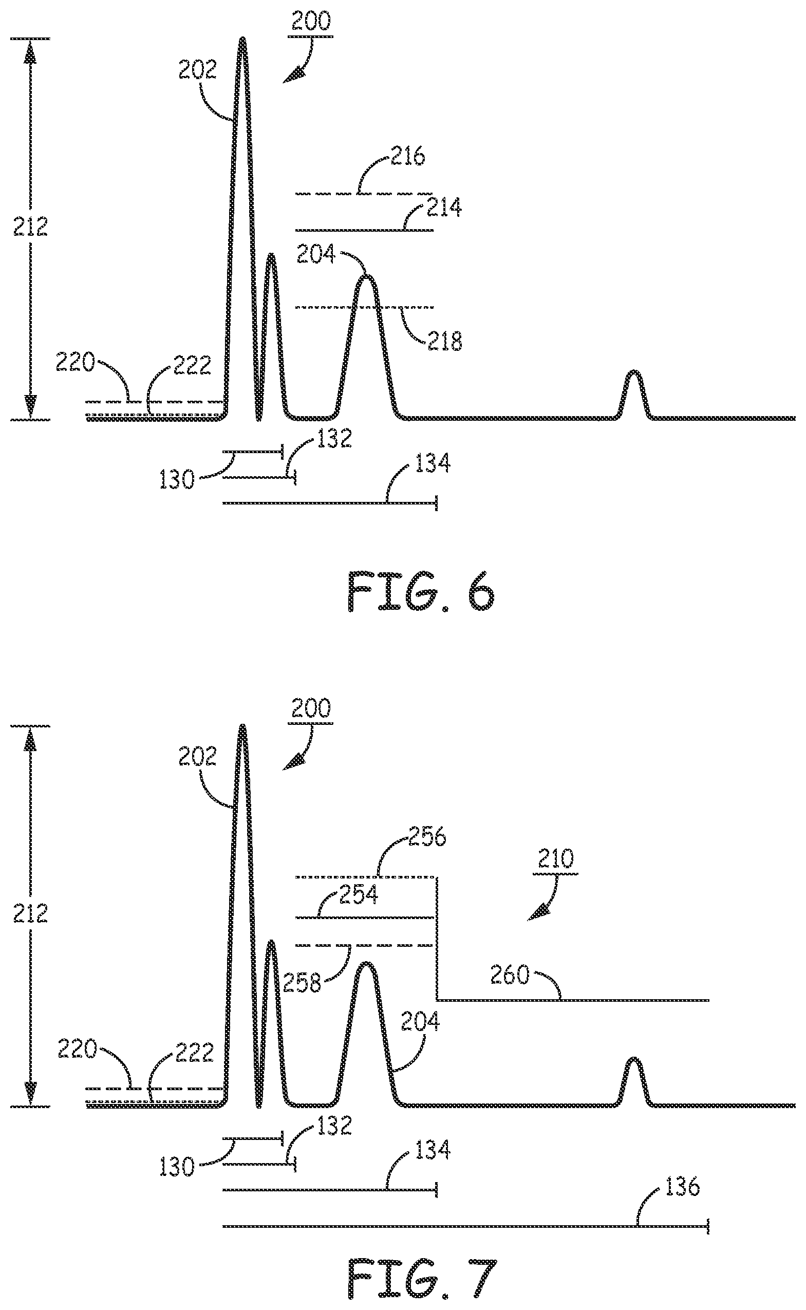 Patent US12311189 Figure 9 – Multi-threshold sensing of cardiac electrical signals in an extracardiovascular implantable cardioverter defibrillator