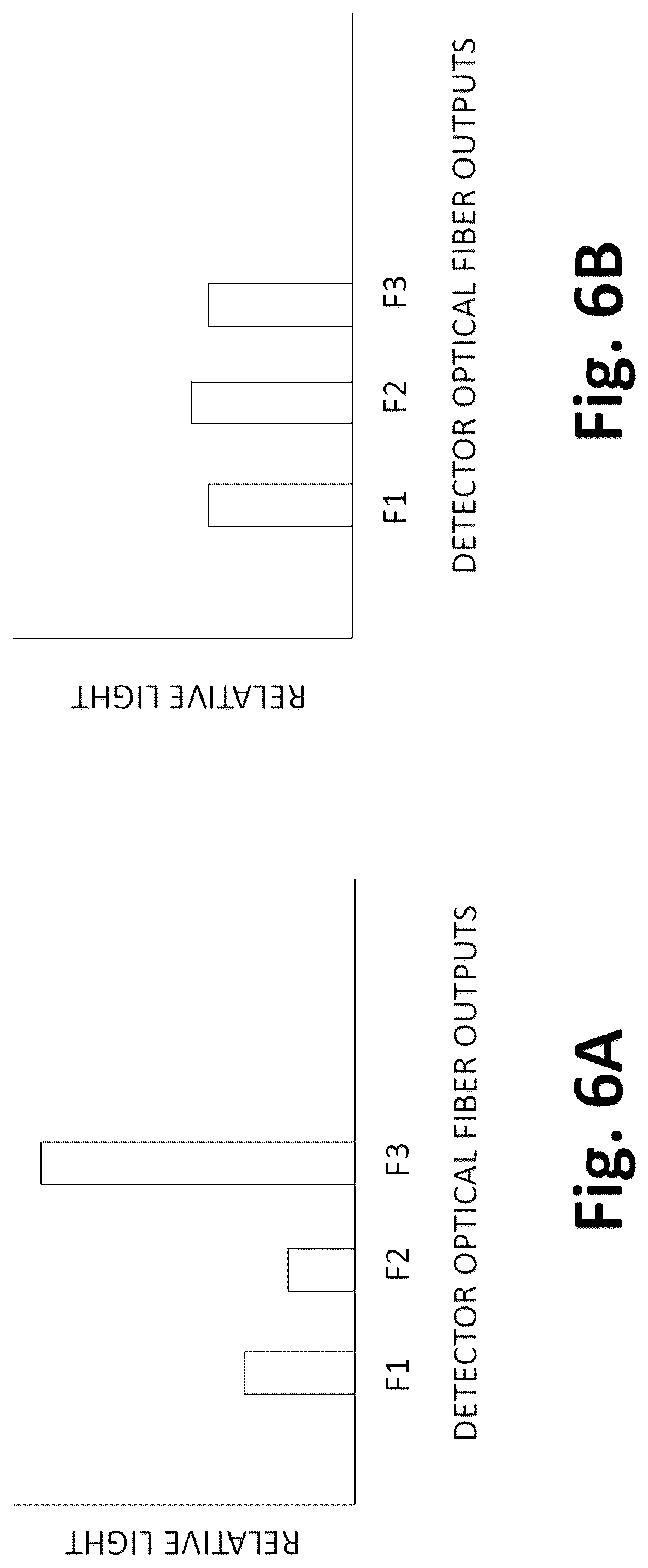 Patent US12311190 Figure 10 – Apparatus and method for irradiating inside an object