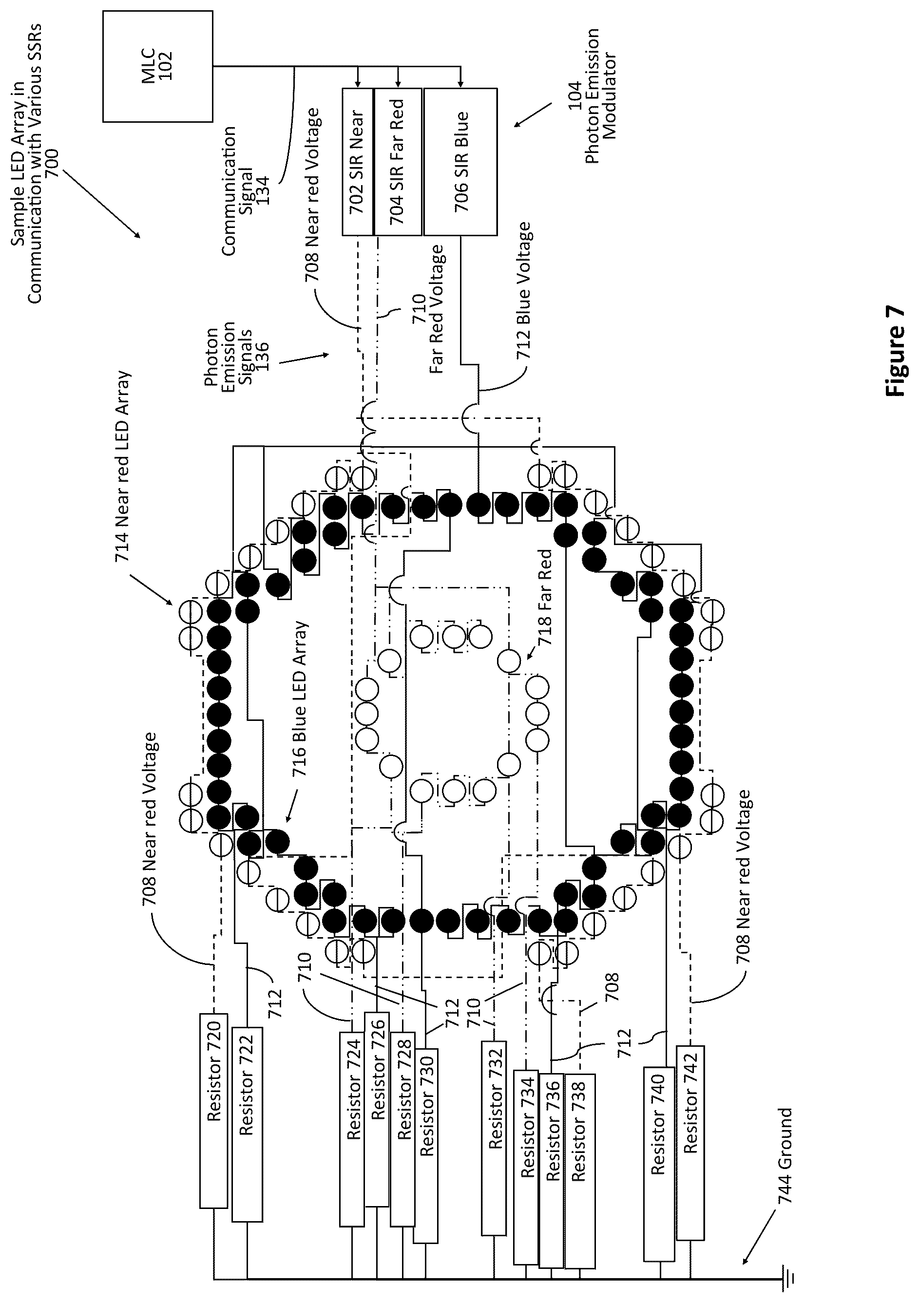 Patent US12311192 Figure 7 – Method of using photon modulation for regulation of hormones in mammals