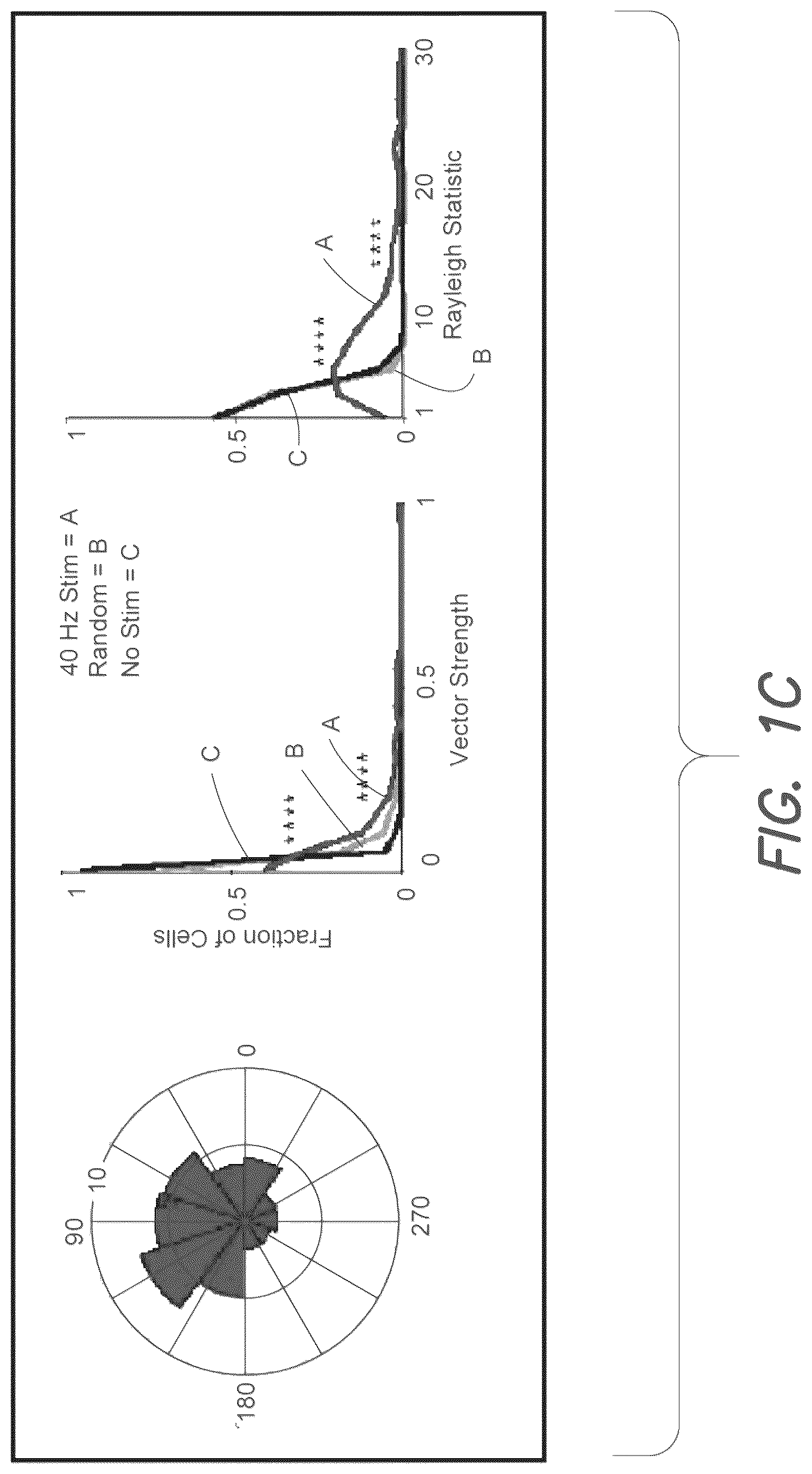 Patent US12311194 Figure 4 – Systems and methods for preventing, mitigating, and/or treating dementia