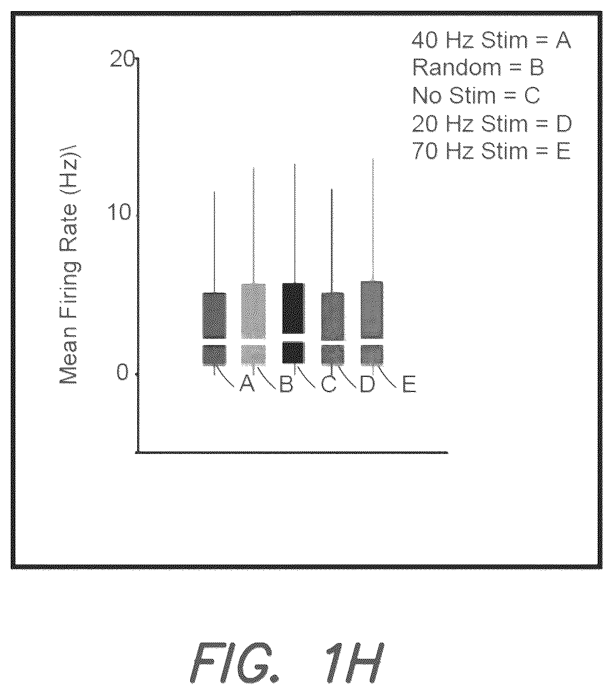 Patent US12311194 Figure 10 – Systems and methods for preventing, mitigating, and/or treating dementia