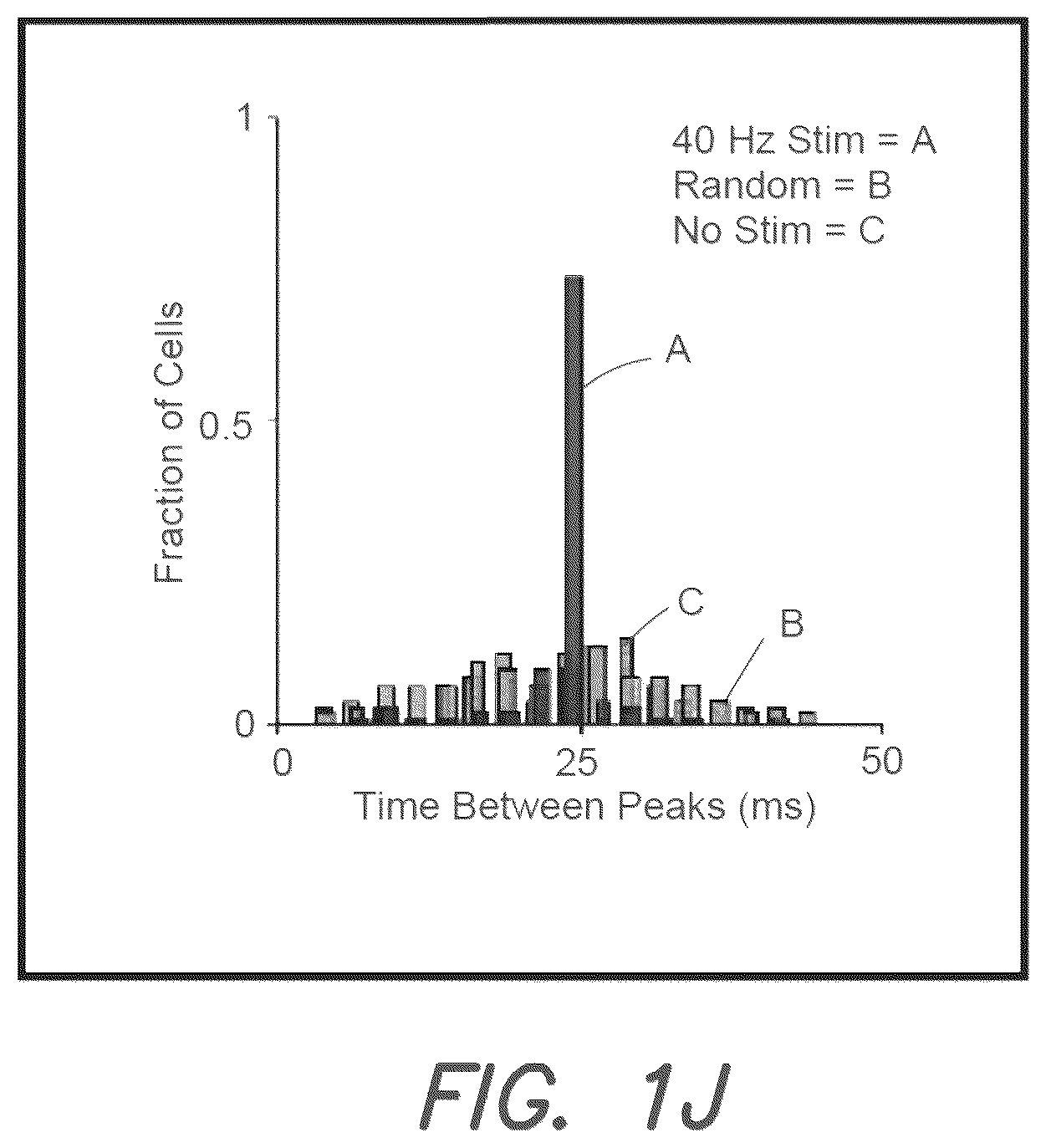 Patent US12311194 Figure 13 – Systems and methods for preventing, mitigating, and/or treating dementia