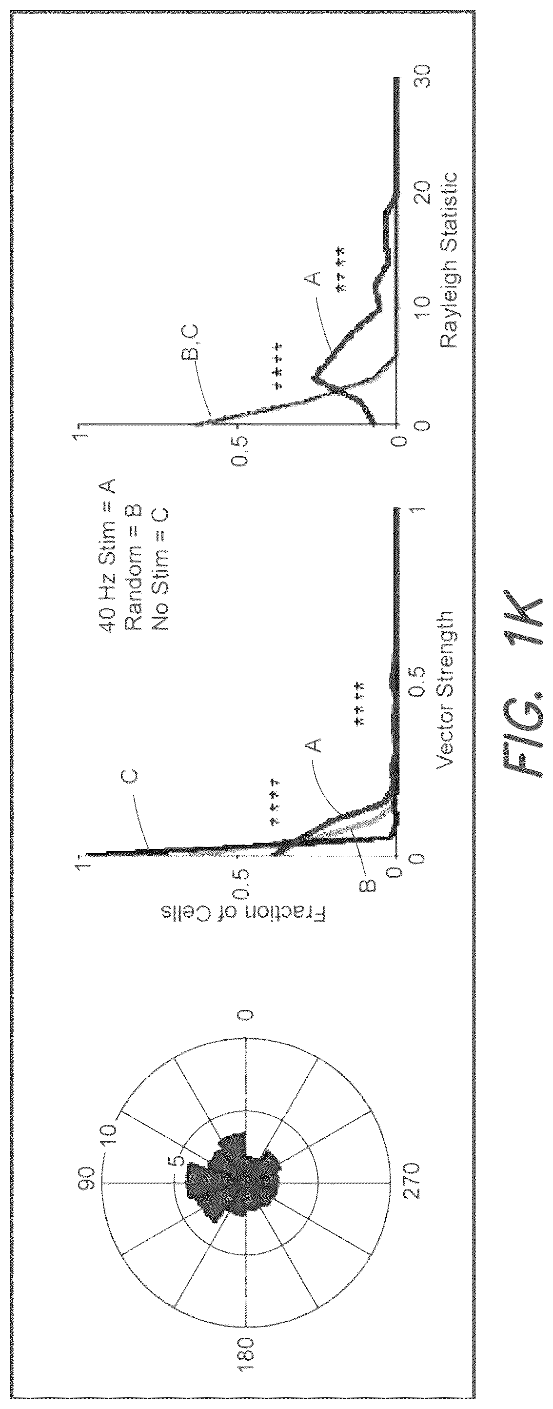 Patent US12311194 Figure 14 – Systems and methods for preventing, mitigating, and/or treating dementia