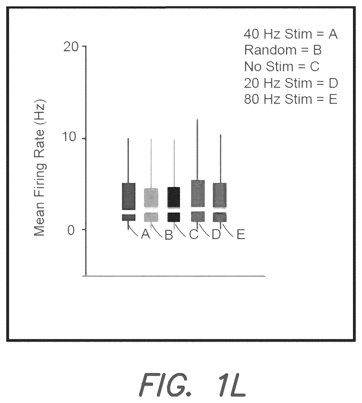 Patent US12311194 Figure 15 – Systems and methods for preventing, mitigating, and/or treating dementia