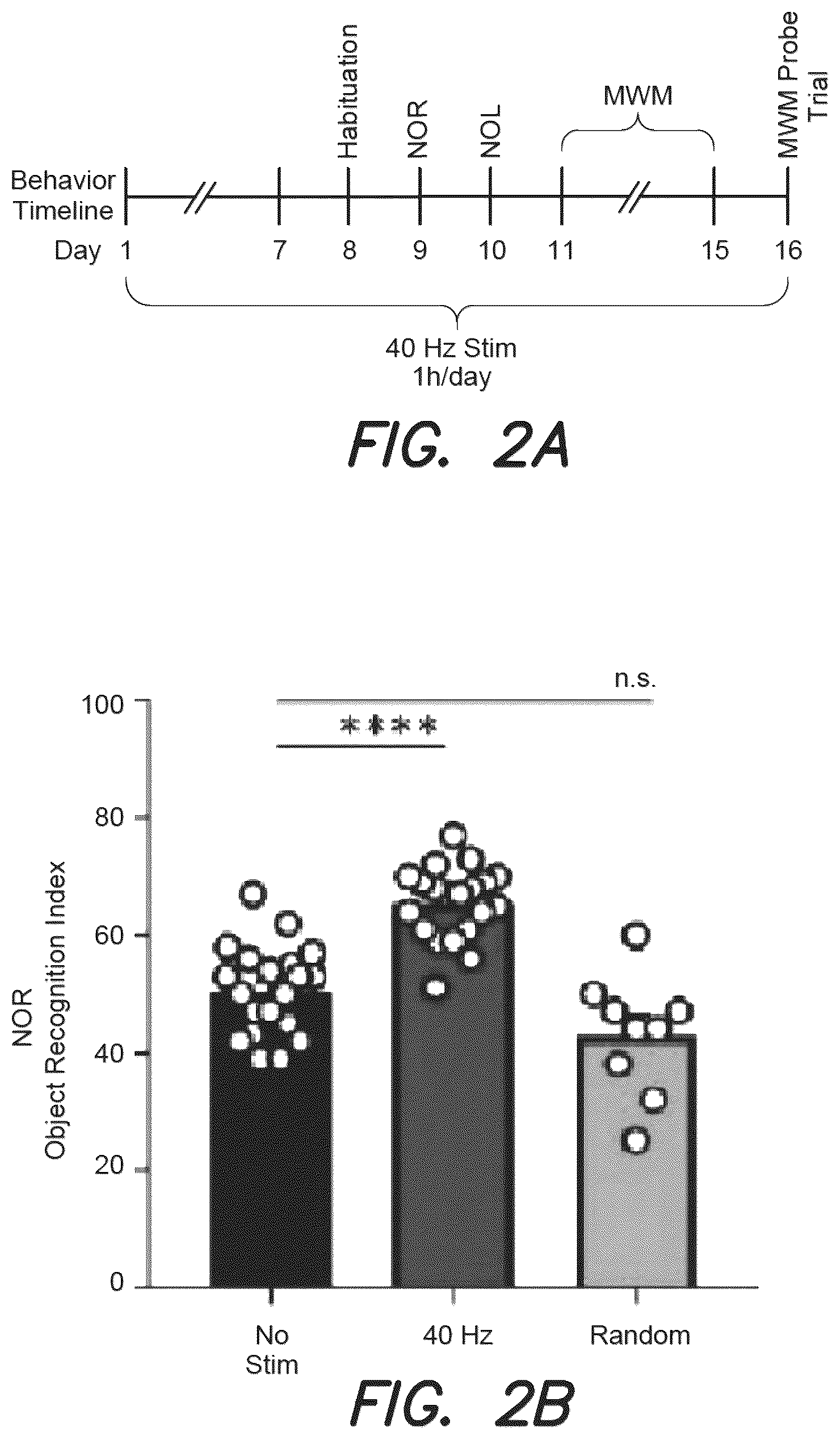 Patent US12311194 Figure 16 – Systems and methods for preventing, mitigating, and/or treating dementia