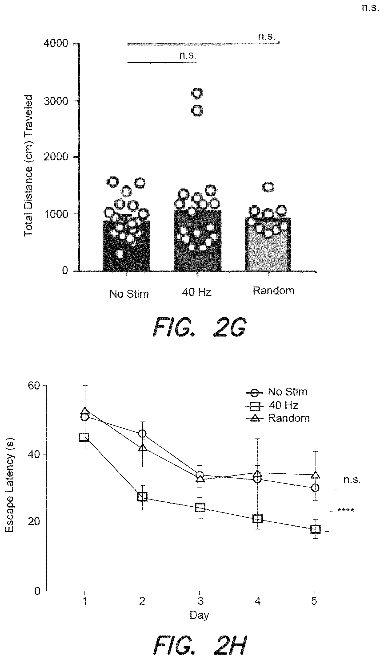 Patent US12311194 Figure 19 – Systems and methods for preventing, mitigating, and/or treating dementia
