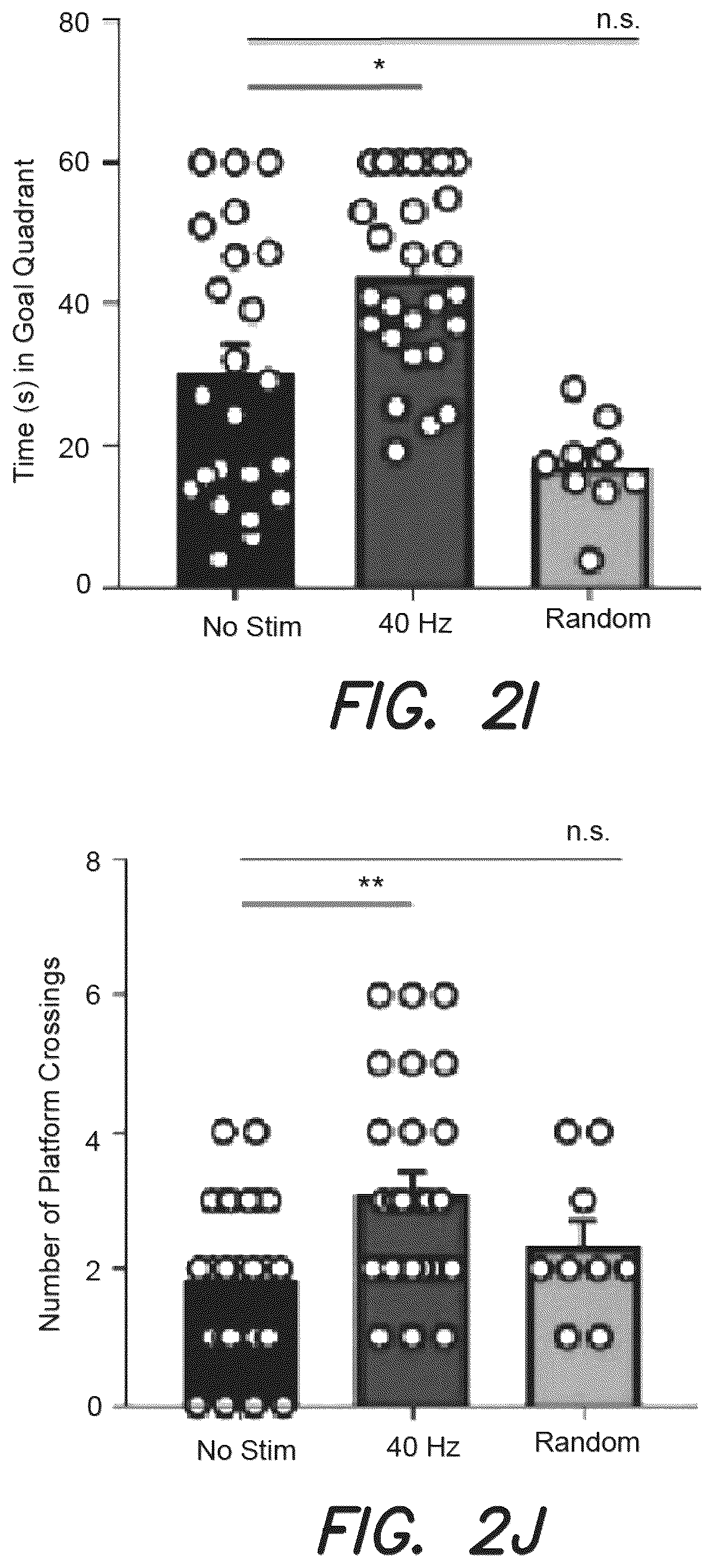 Patent US12311194 Figure 20 – Systems and methods for preventing, mitigating, and/or treating dementia