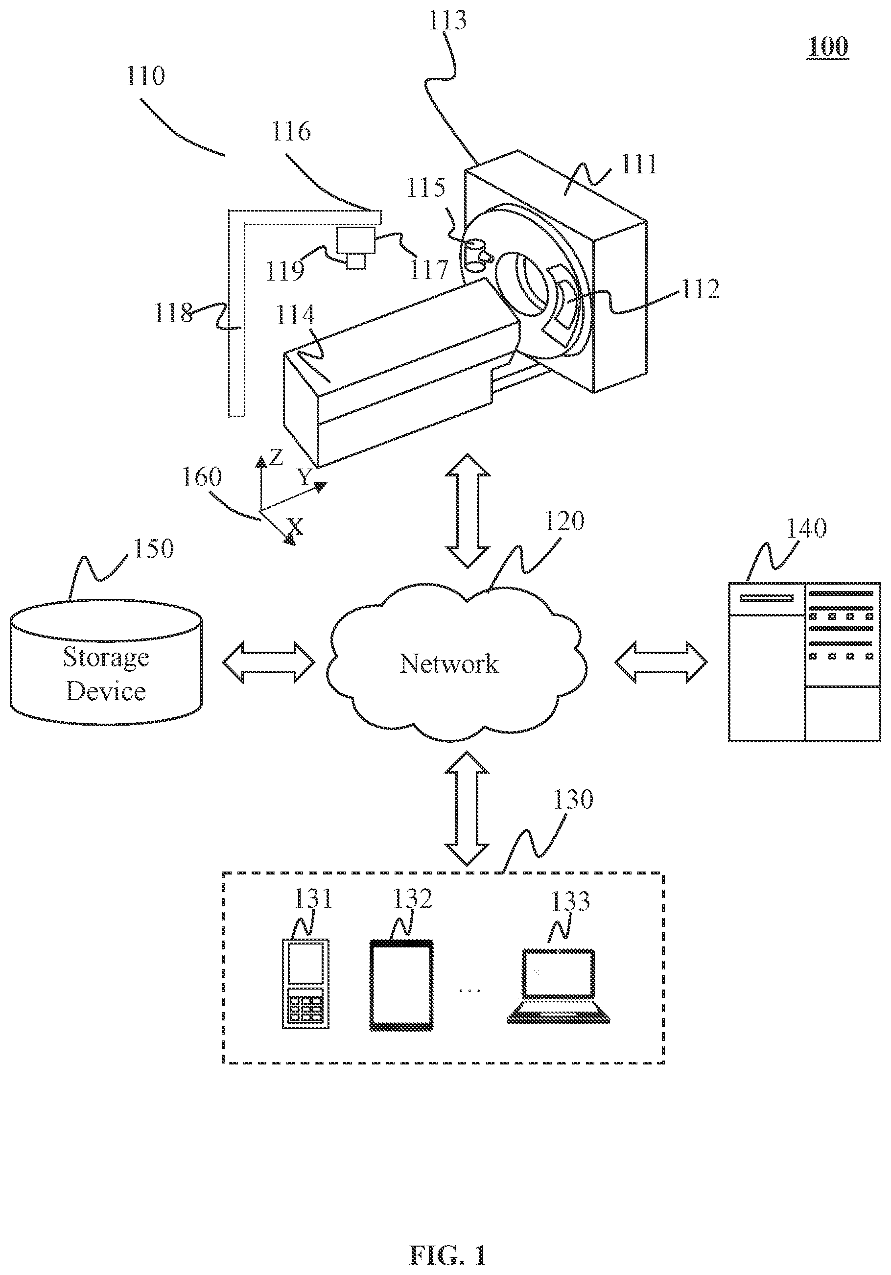 Patent US12311197 — Systems and methods for generating radiation treatment plan — Figure 1