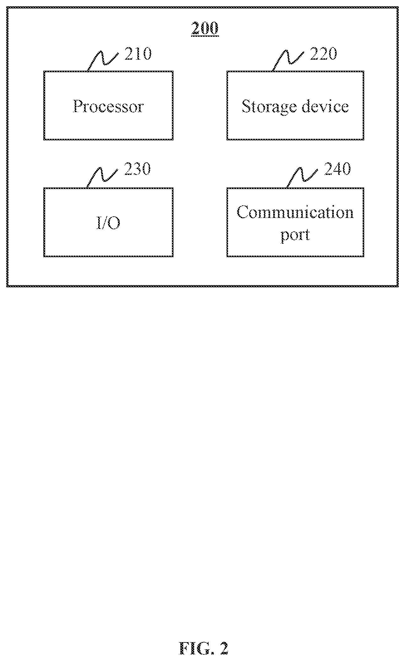 Patent US12311197 Figure 2 – Systems and methods for generating radiation treatment plan