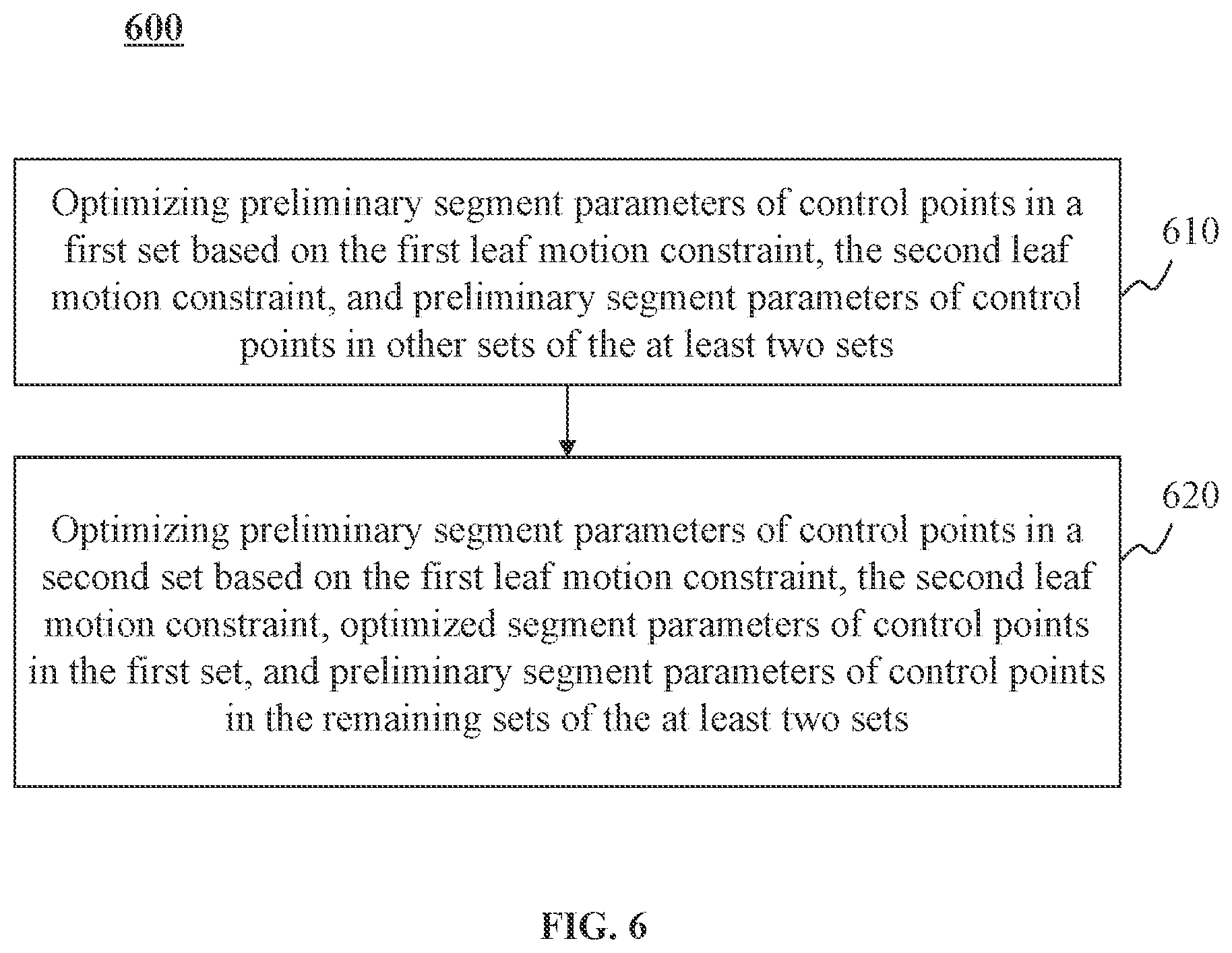 Patent US12311197 Figure 6 – Systems and methods for generating radiation treatment plan