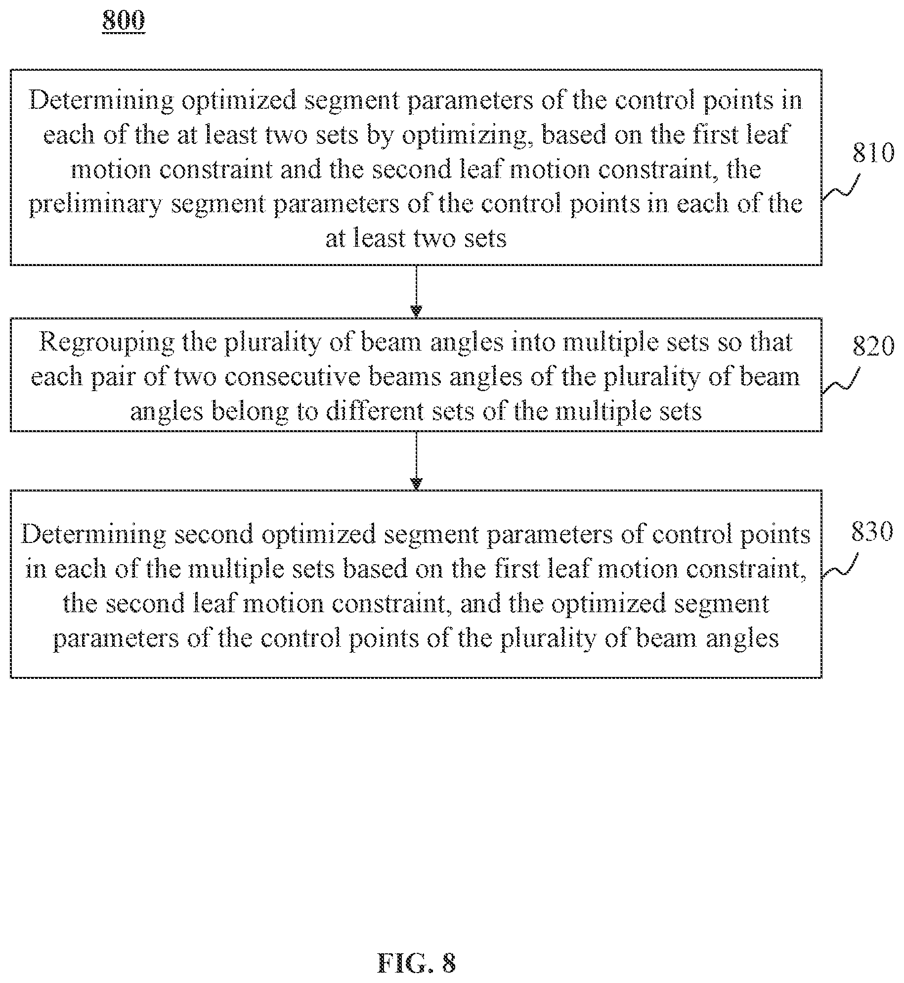 Patent US12311197 Figure 8 – Systems and methods for generating radiation treatment plan