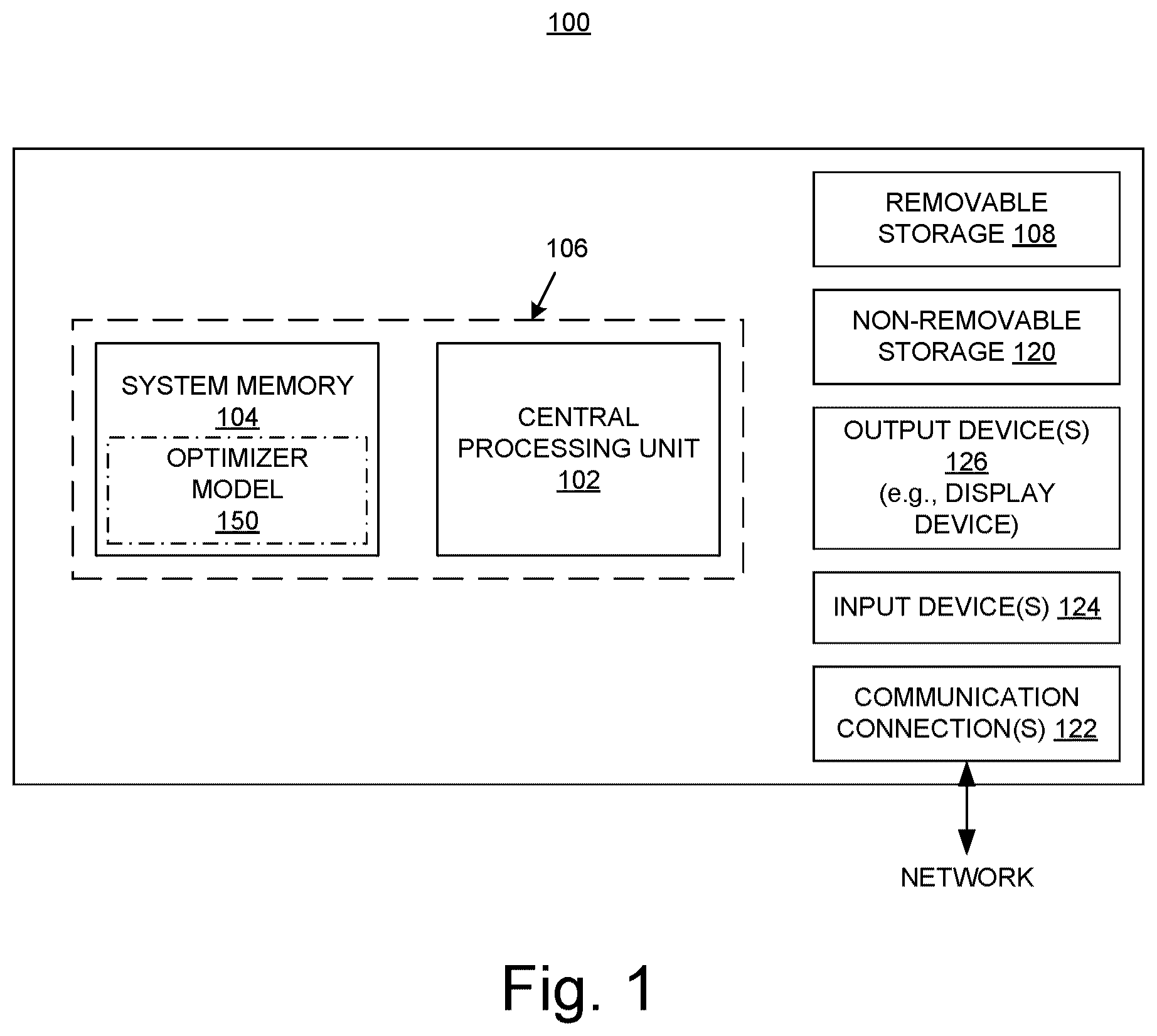 Patent US12311198 Figure 1 – Flash therapy treatment planning and oncology information system having dose rate prescription and dose rate mapping