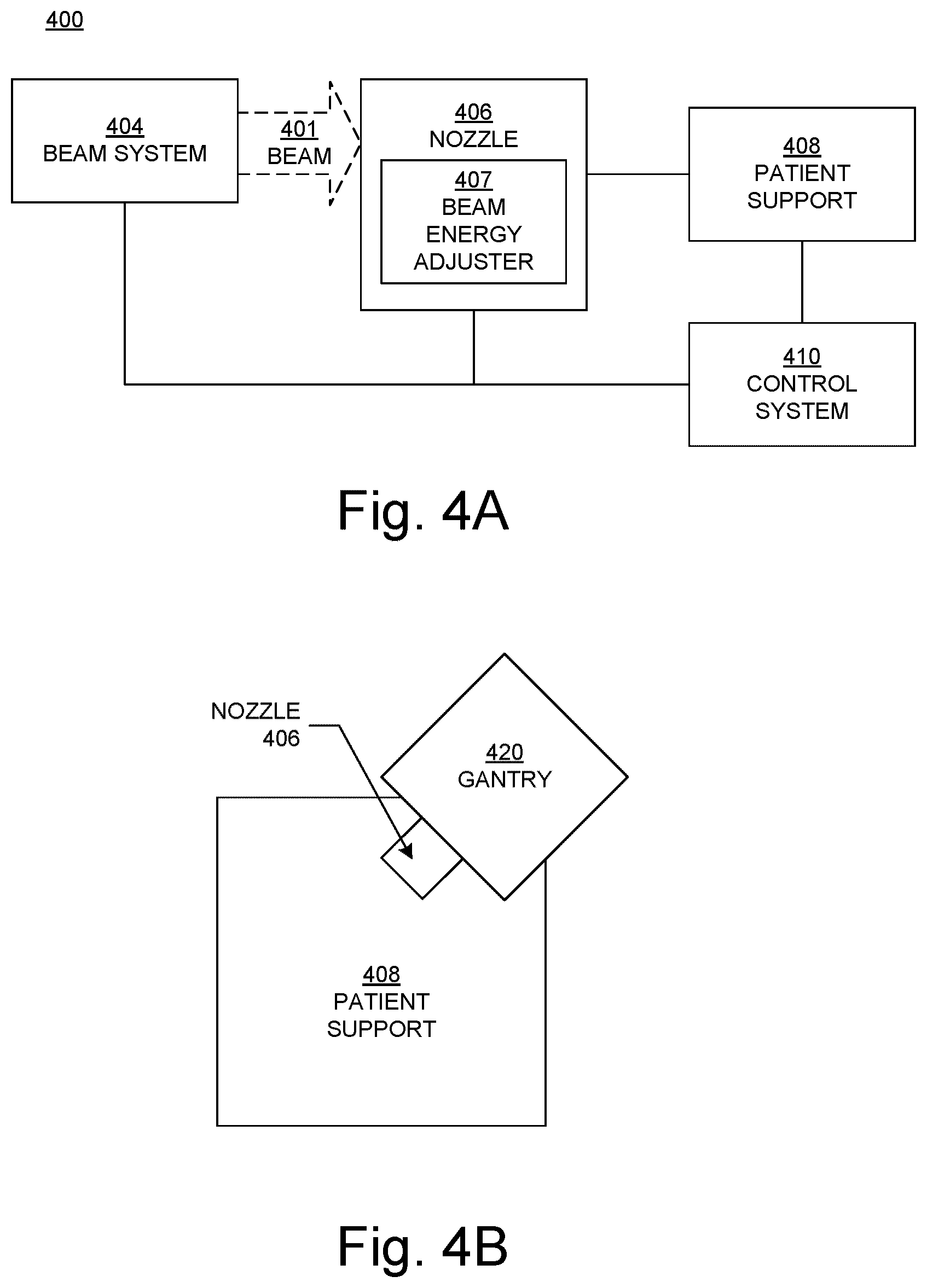 Patent US12311198 Figure 4 – Flash therapy treatment planning and oncology information system having dose rate prescription and dose rate mapping