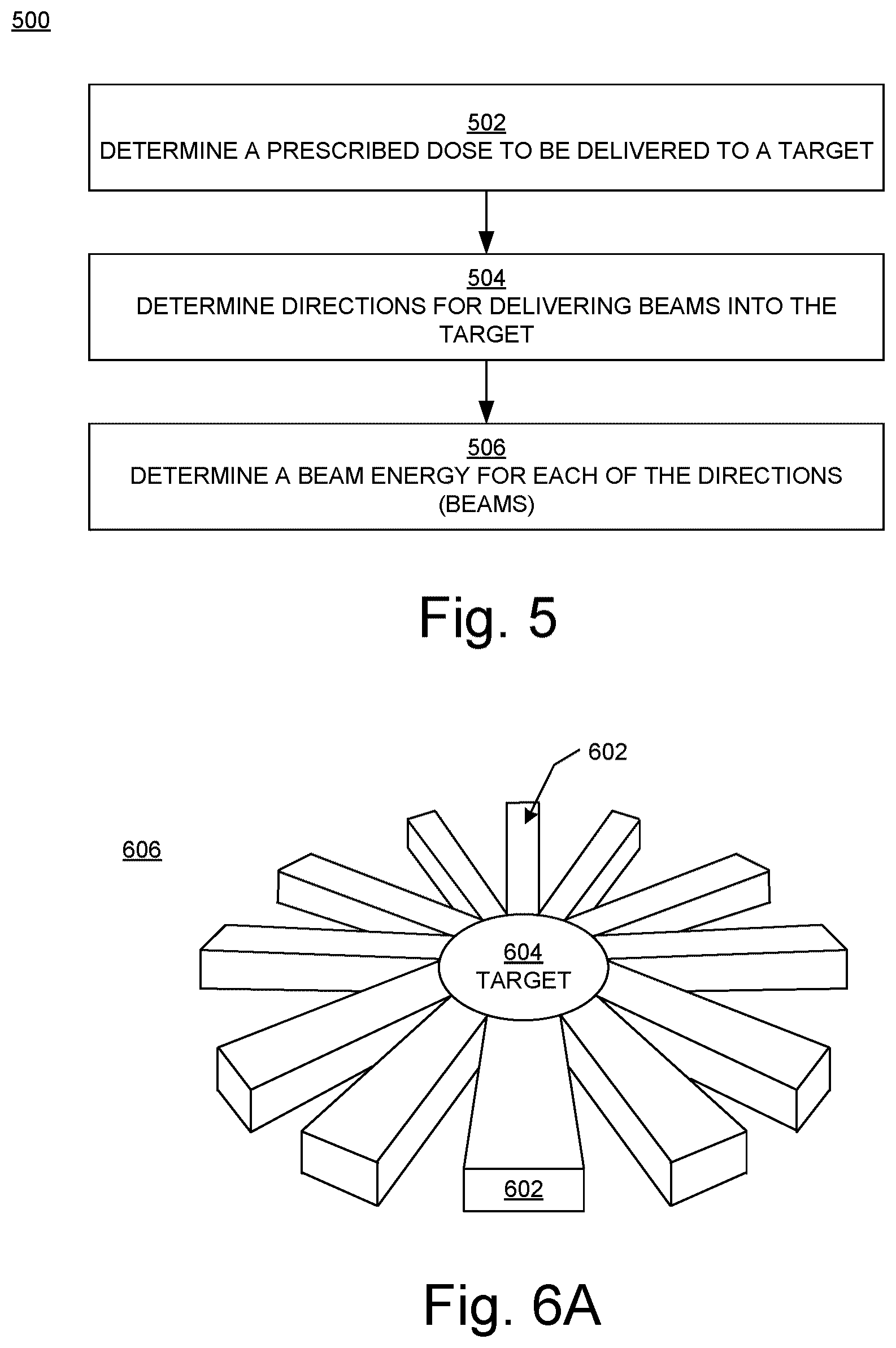 Patent US12311198 Figure 6 – Flash therapy treatment planning and oncology information system having dose rate prescription and dose rate mapping