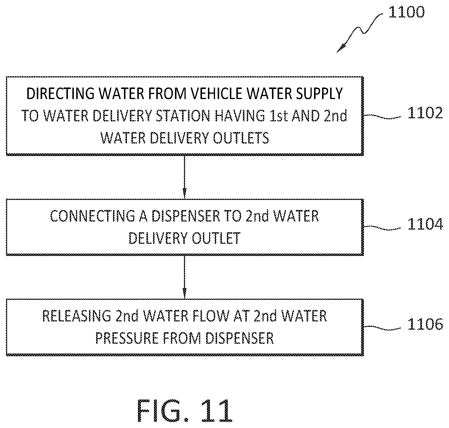 Patent US12311208 Figure 10 – Adaptive cabin firefighting methodology