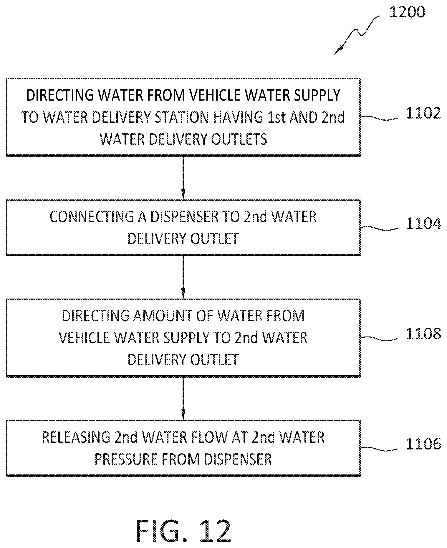 Patent US12311208 Figure 11 – Adaptive cabin firefighting methodology