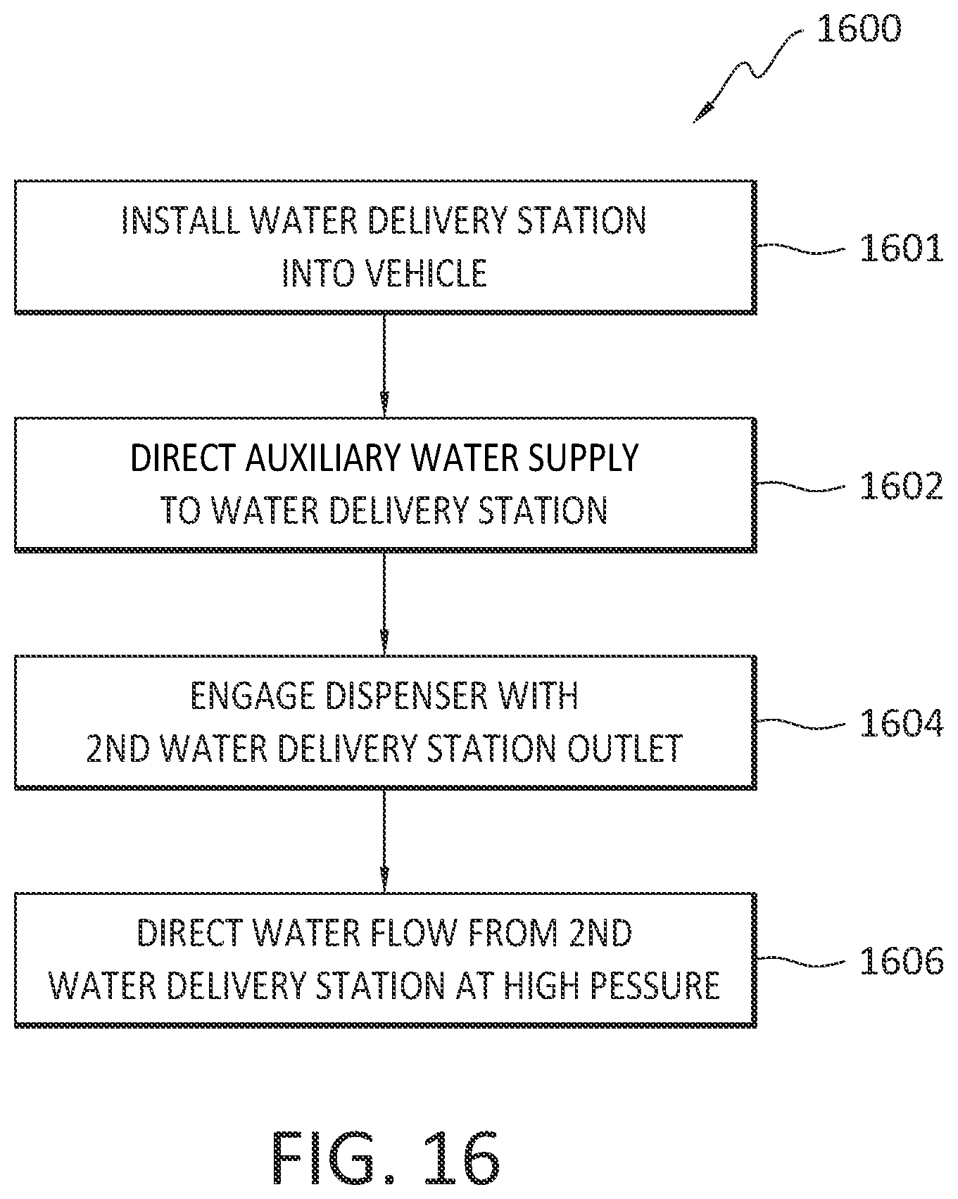 Patent US12311208 Figure 14 – Adaptive cabin firefighting methodology