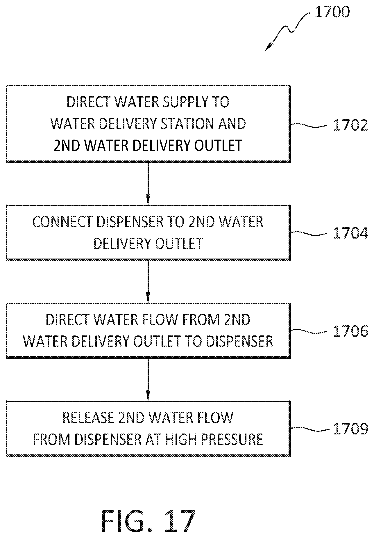 Patent US12311208 Figure 15 – Adaptive cabin firefighting methodology