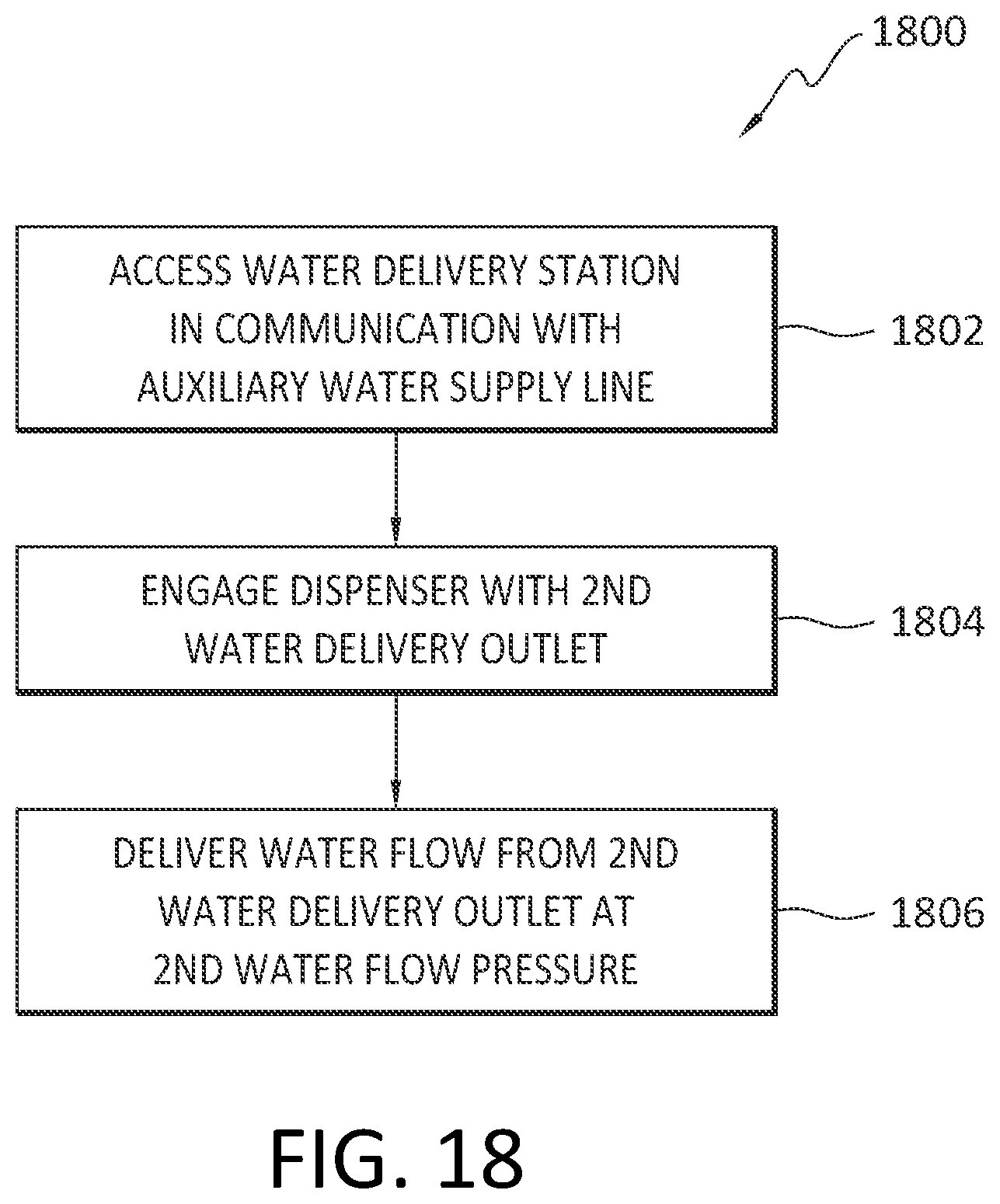 Patent US12311208 Figure 16 – Adaptive cabin firefighting methodology