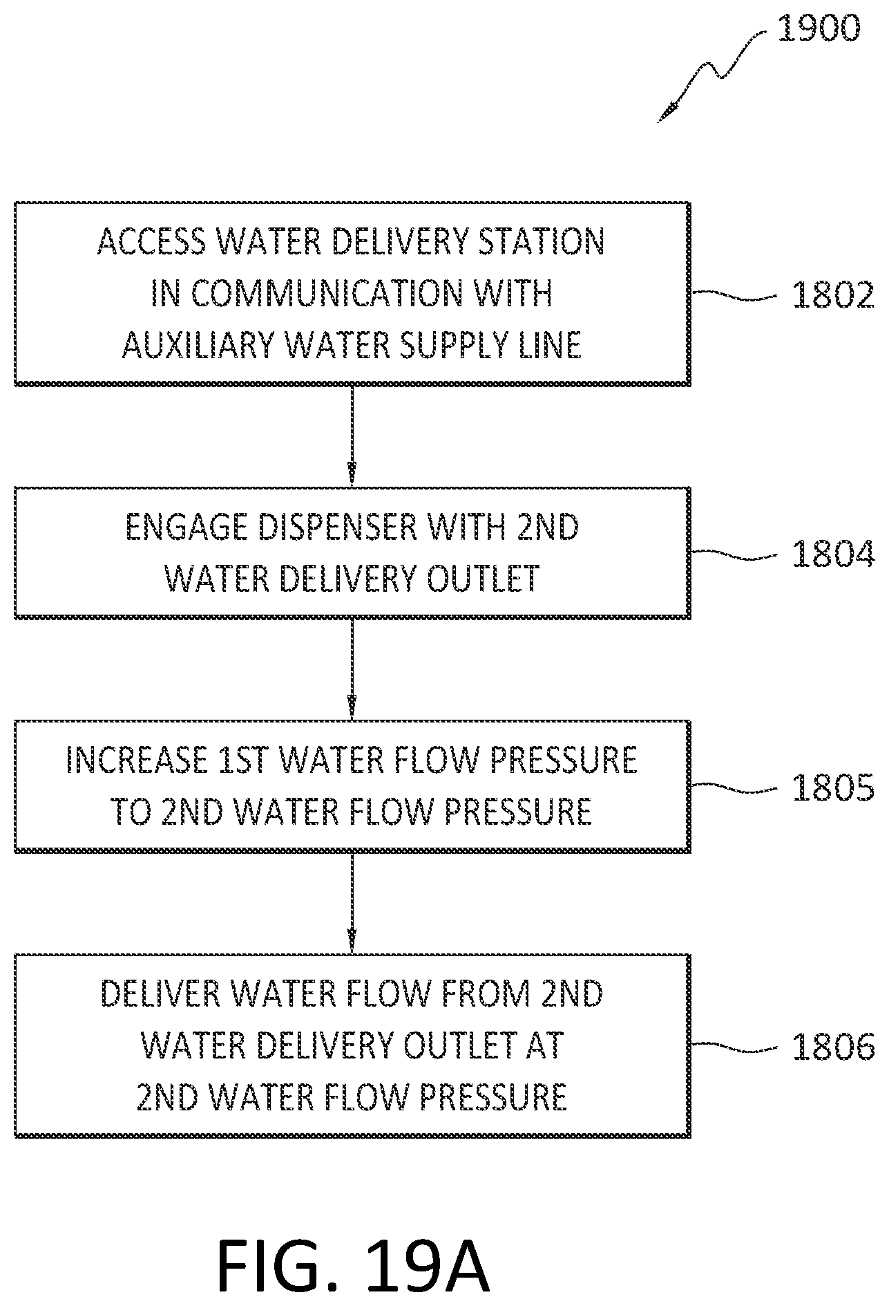 Patent US12311208 Figure 17 – Adaptive cabin firefighting methodology