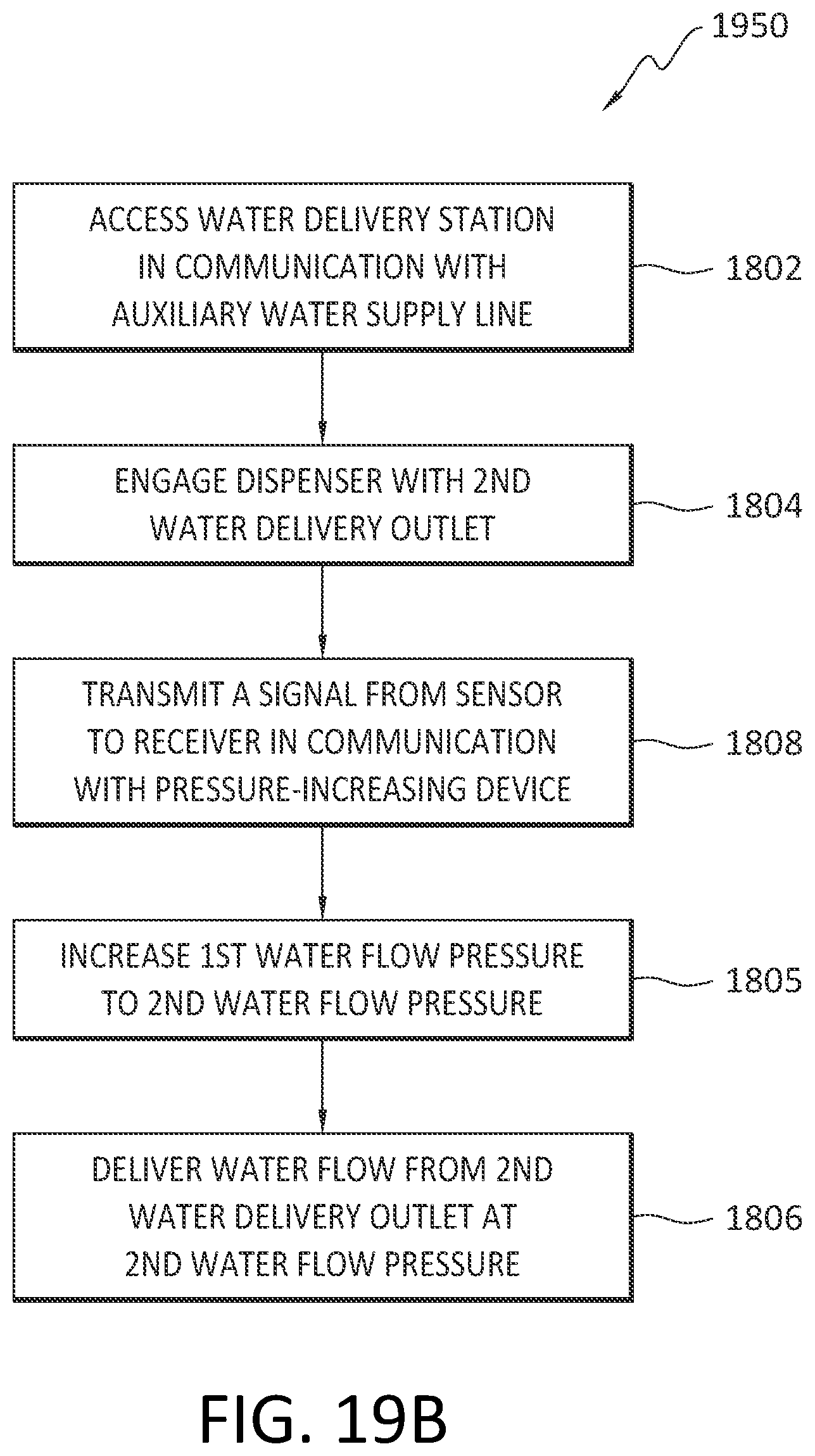 Patent US12311208 Figure 18 – Adaptive cabin firefighting methodology