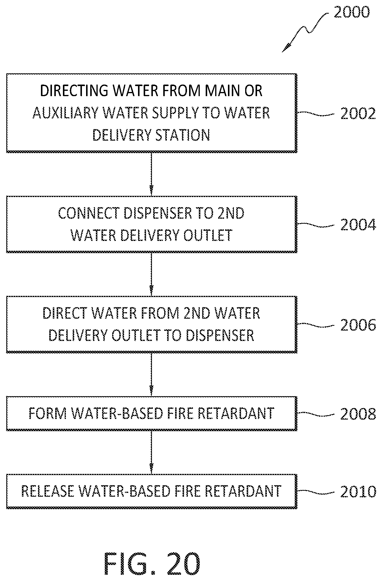 Patent US12311208 Figure 19 – Adaptive cabin firefighting methodology
