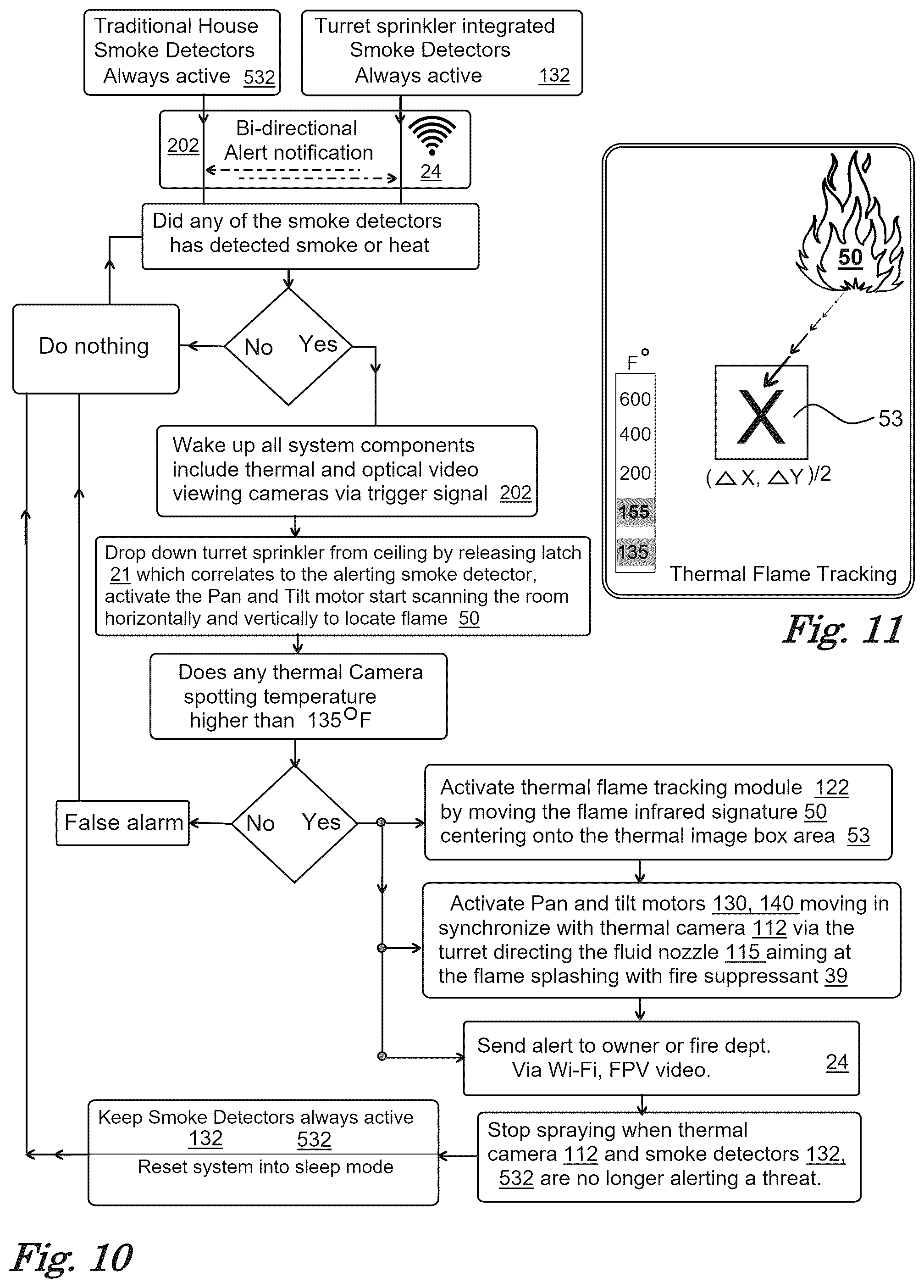 Patent US12311209 Figure 8 – Non destructive fire sprinkler system