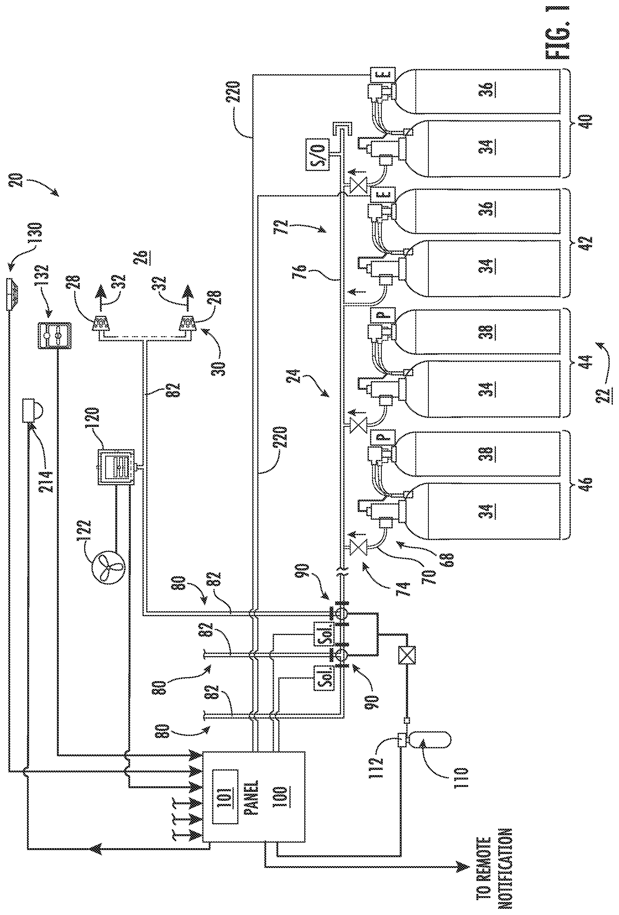 Patent US12311212 Figure 1 – Fire suppression system remote monitoring
