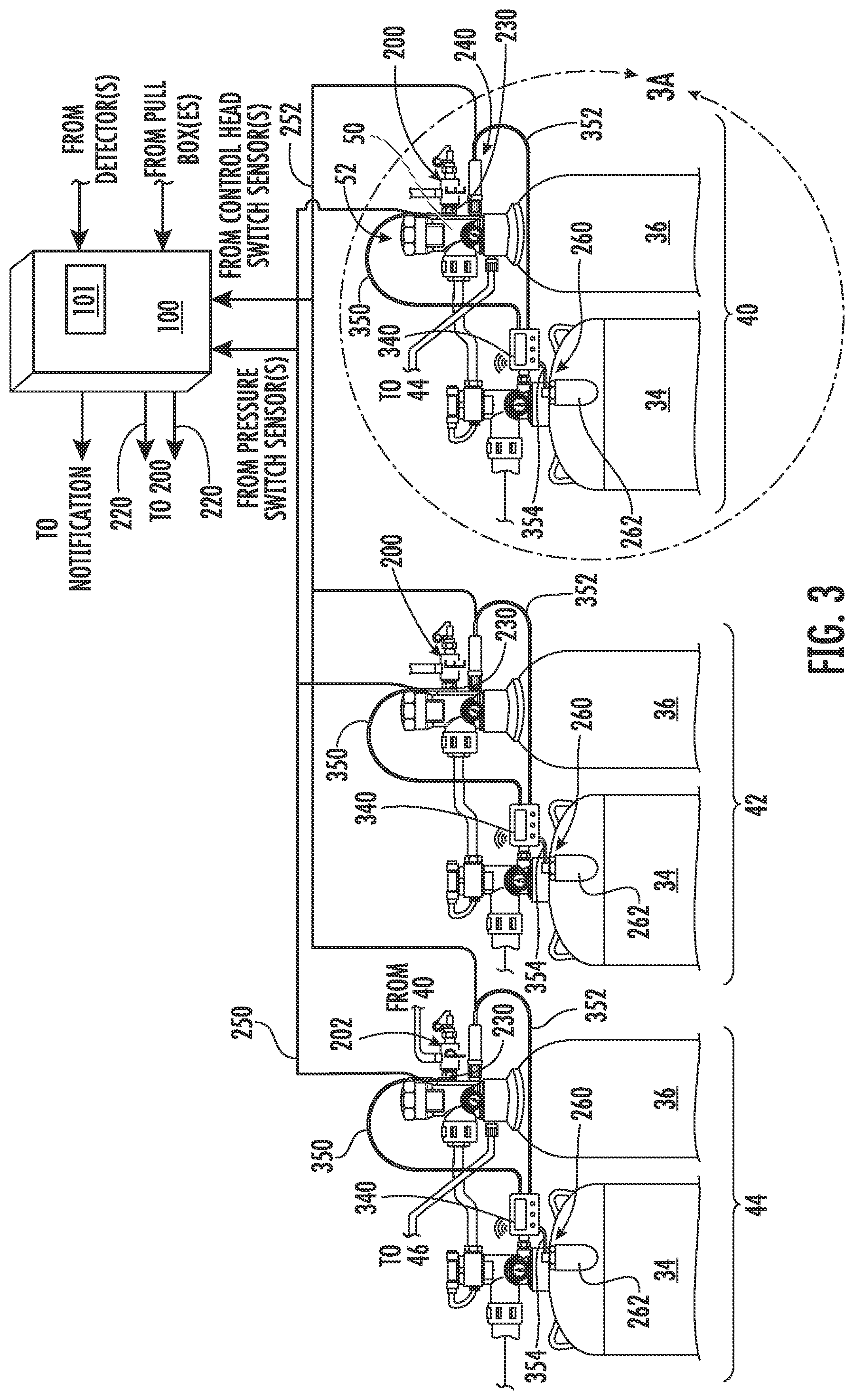 Patent US12311212 Figure 3 – Fire suppression system remote monitoring