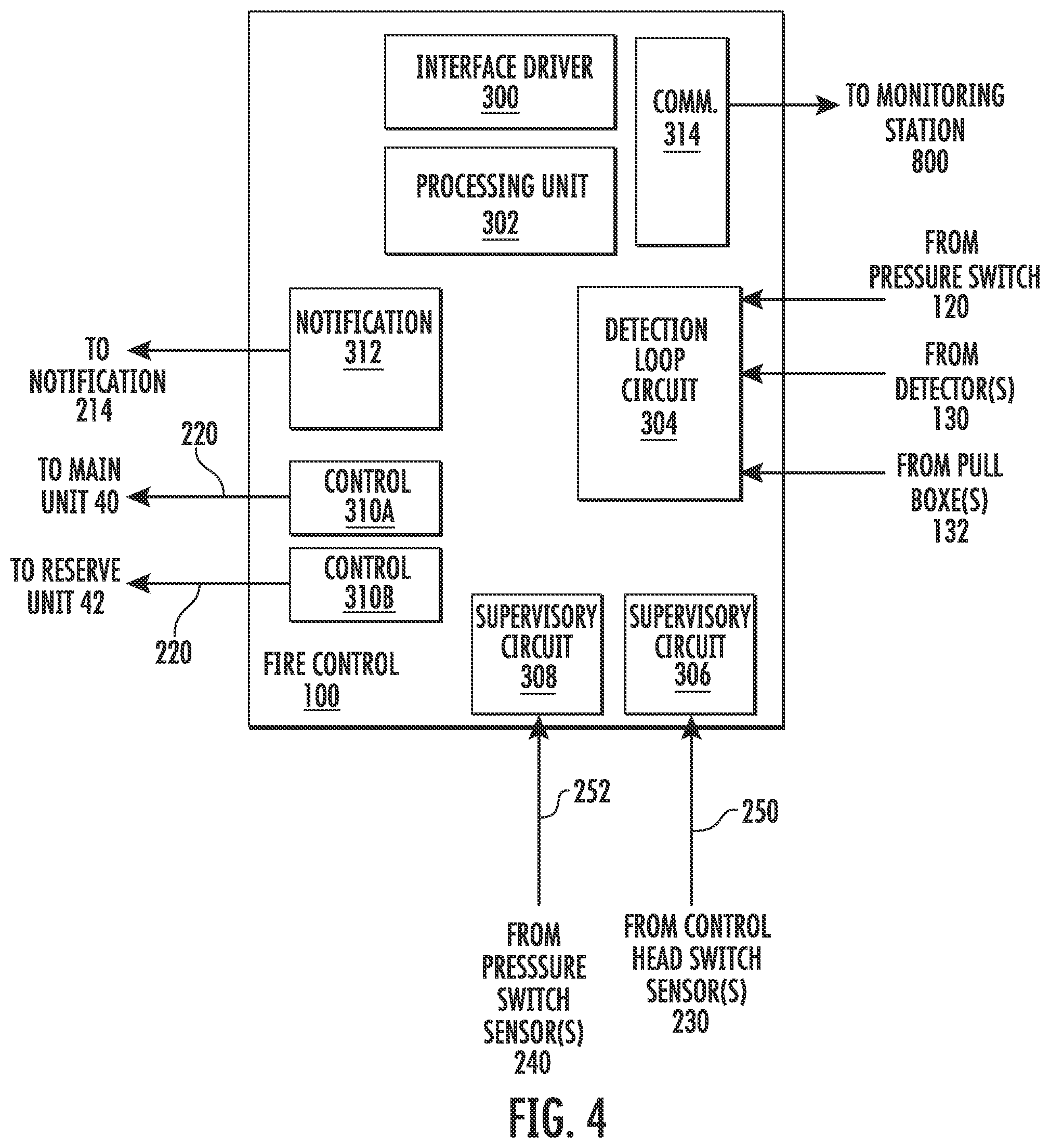 Patent US12311212 Figure 5 – Fire suppression system remote monitoring