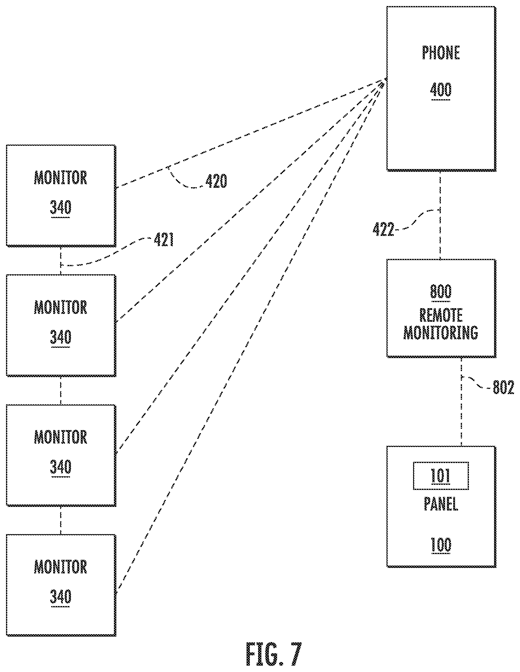 Patent US12311212 Figure 8 – Fire suppression system remote monitoring