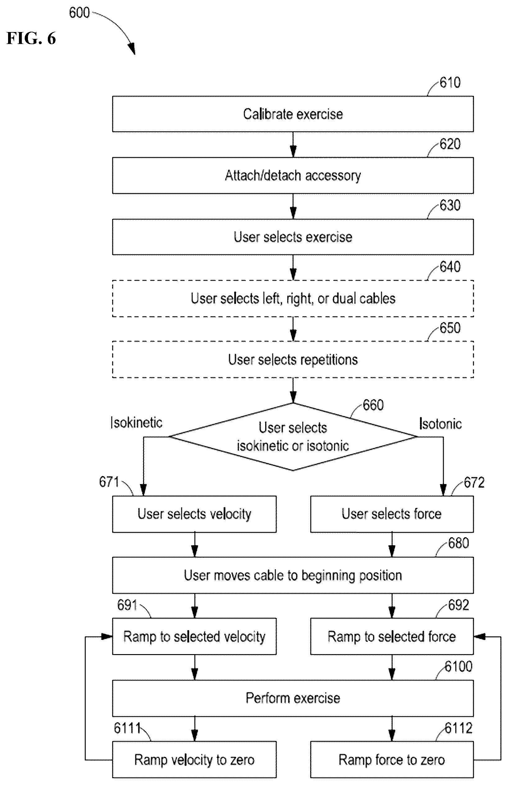 Patent US12311214 Figure 6 – Resistance training machine and methods of use