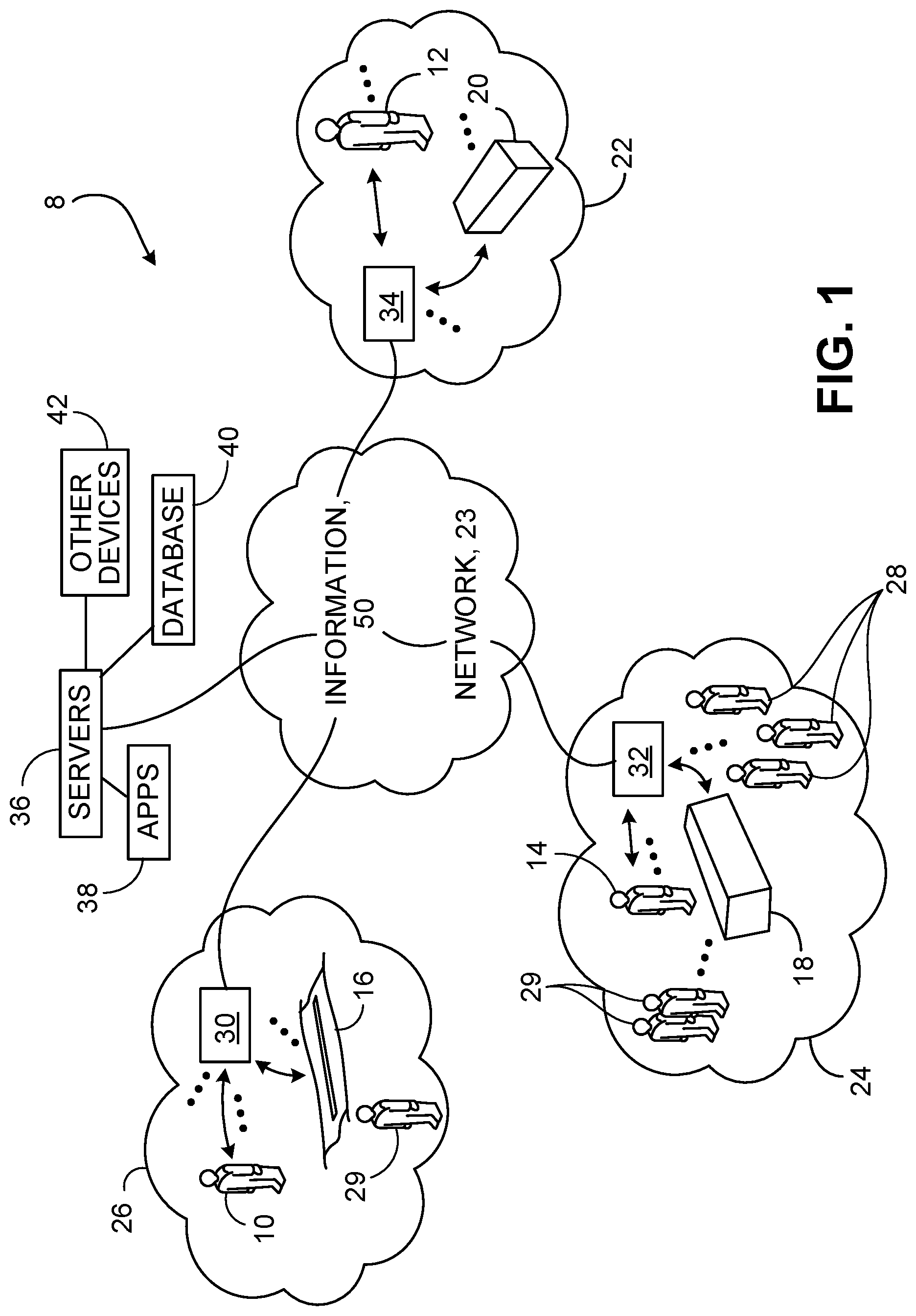 Patent US12311223 Figure 1 – Rowing system and method