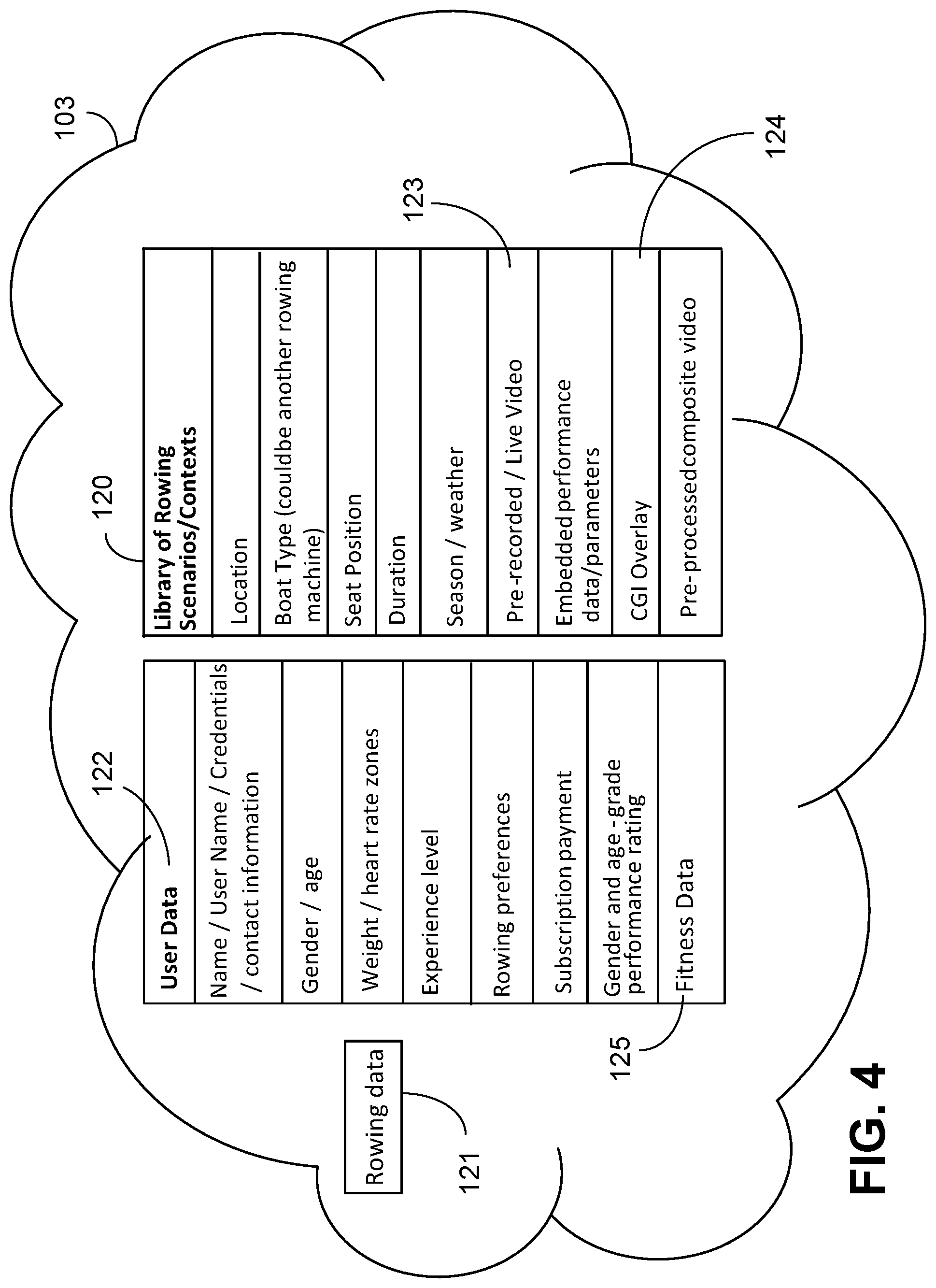 Patent US12311223 Figure 4 – Rowing system and method
