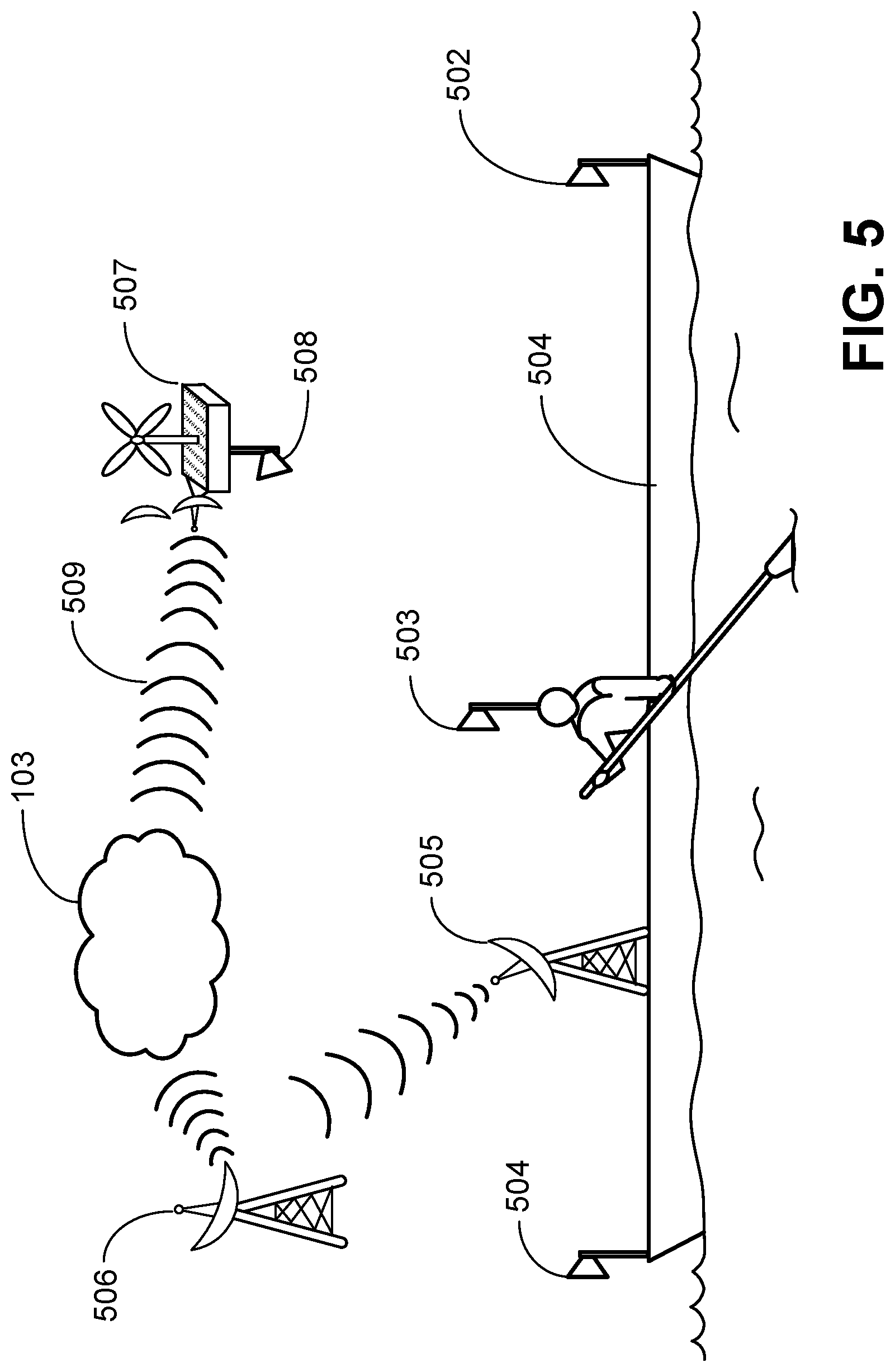 Patent US12311223 Figure 5 – Rowing system and method