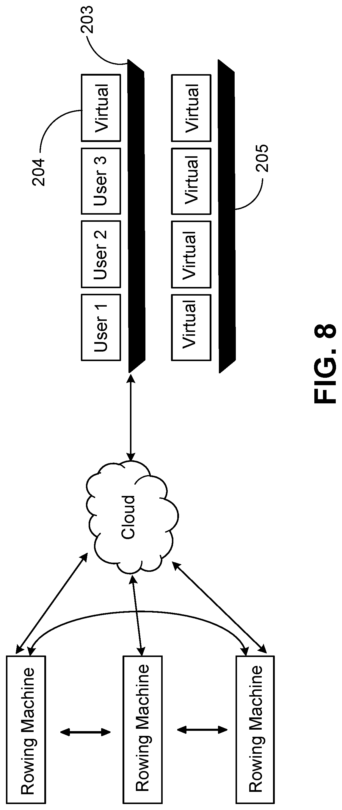 Patent US12311223 Figure 8 – Rowing system and method