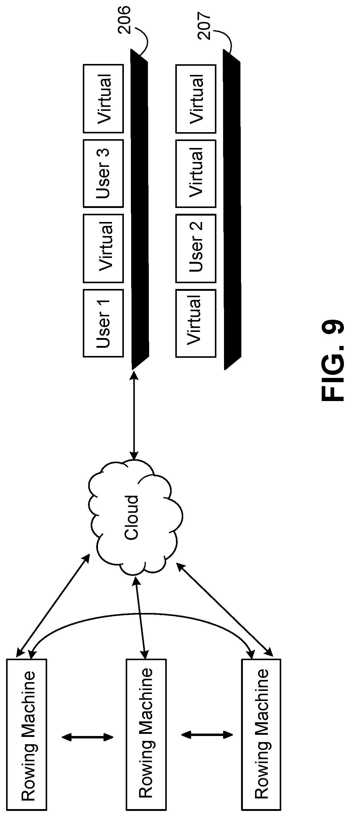 Patent US12311223 Figure 9 – Rowing system and method