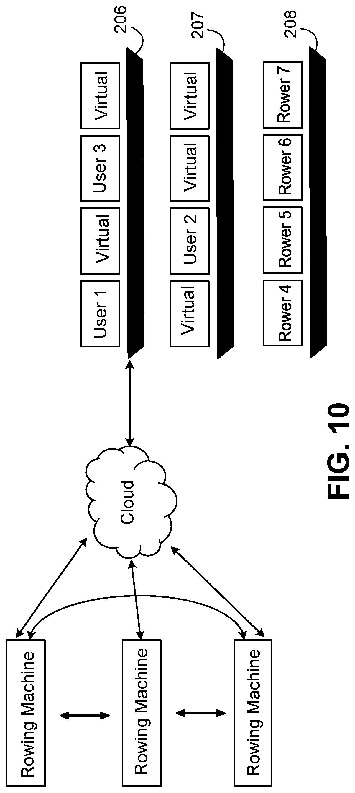 Patent US12311223 Figure 10 – Rowing system and method