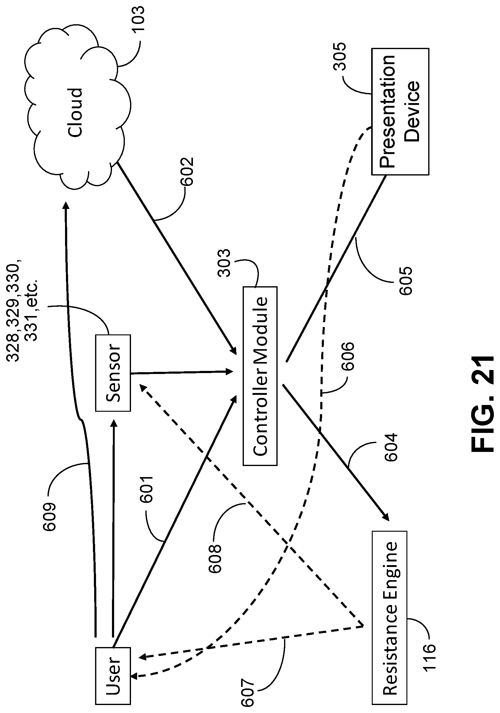 Patent US12311223 Figure 20 – Rowing system and method