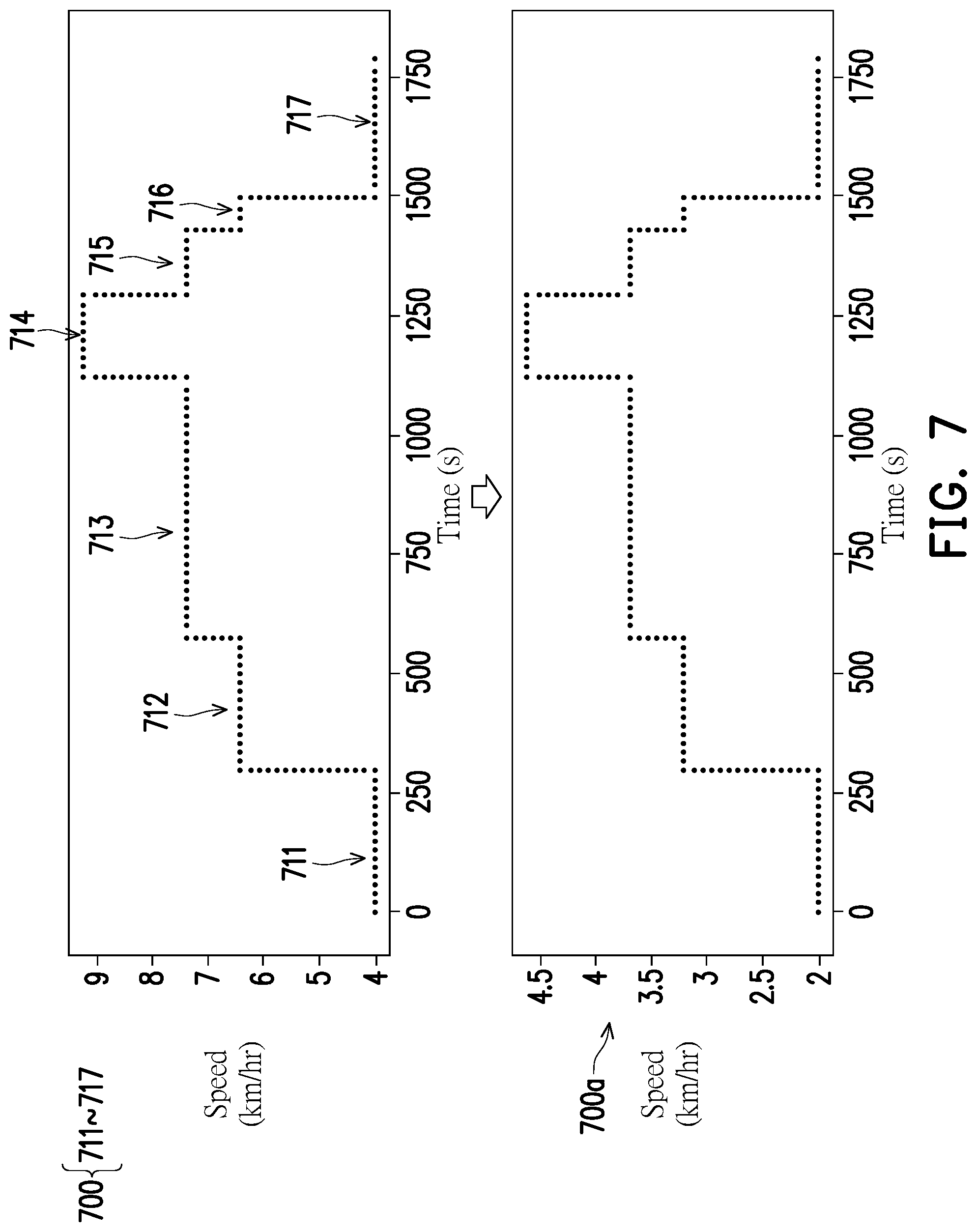 Patent US12311229 Figure 6 – Method, device, and computer-readable storage medium for arranging exercise intensity