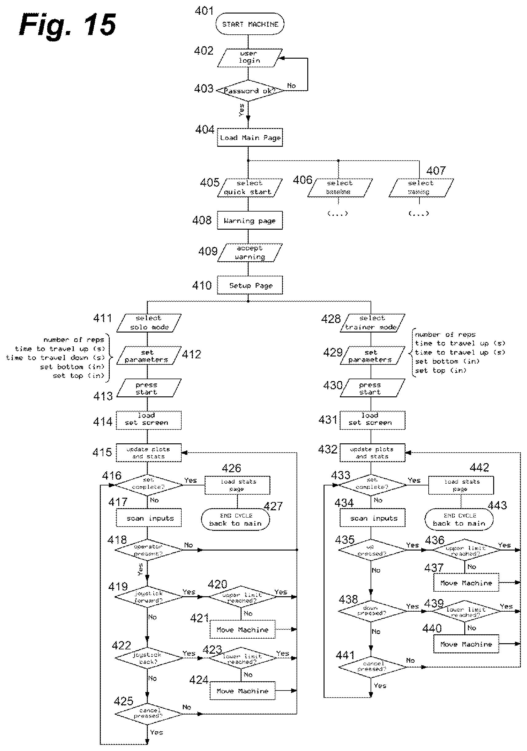 Patent US12311230 Figure 15 – Electromechanical exercise machine