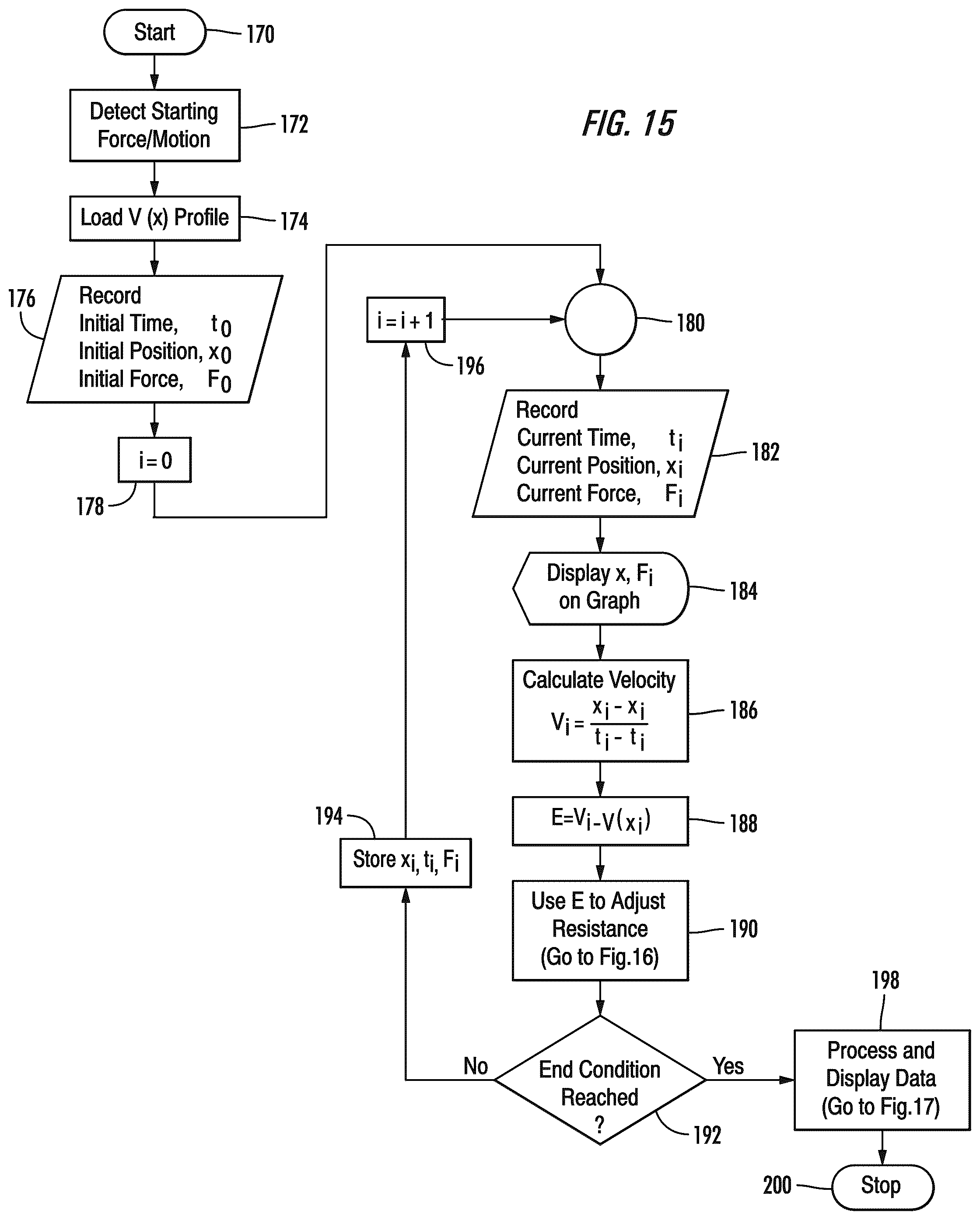 Patent US12311231 Figure 10 – Variable resistance apparatus and related equipment and methods