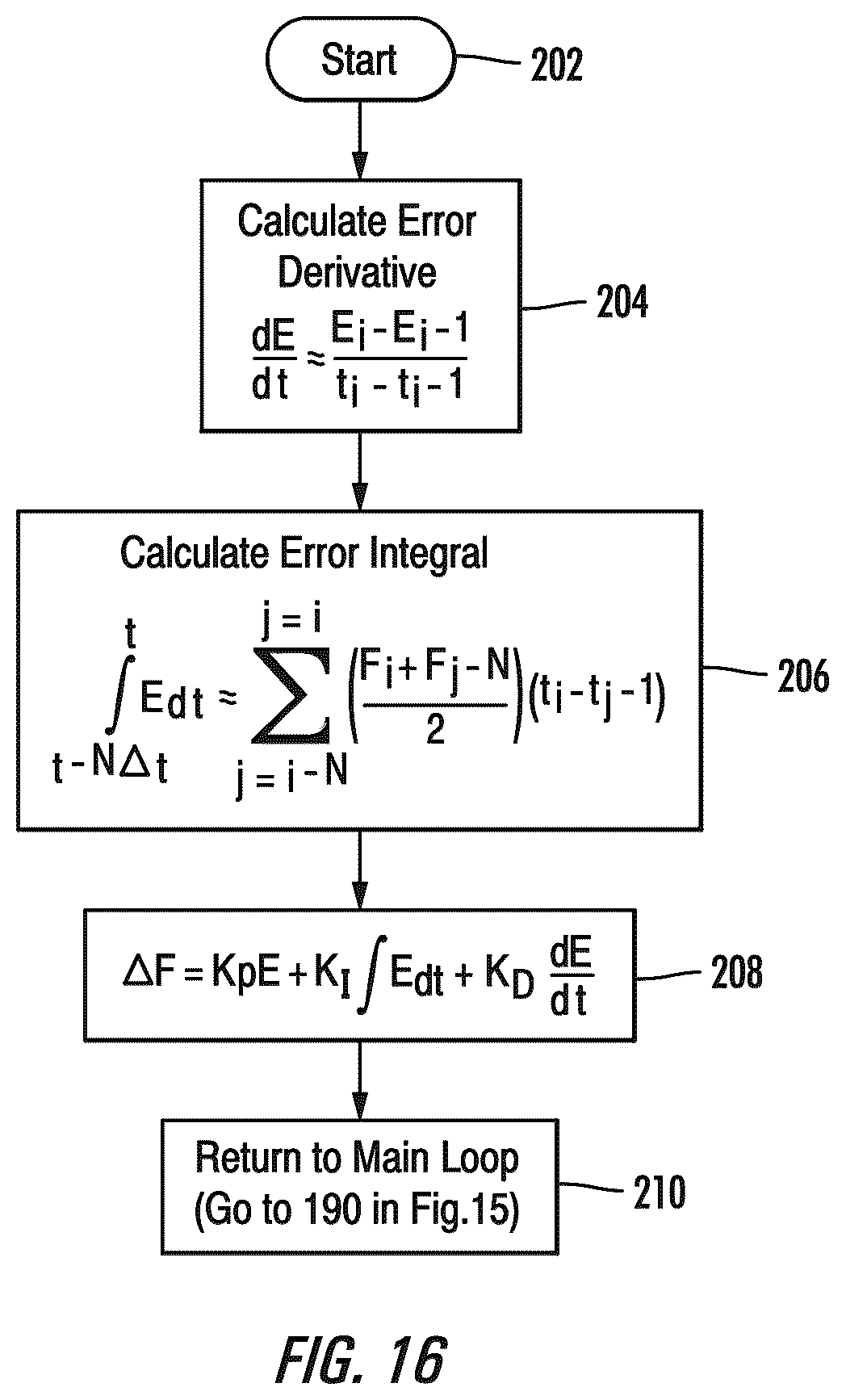 Patent US12311231 Figure 11 – Variable resistance apparatus and related equipment and methods