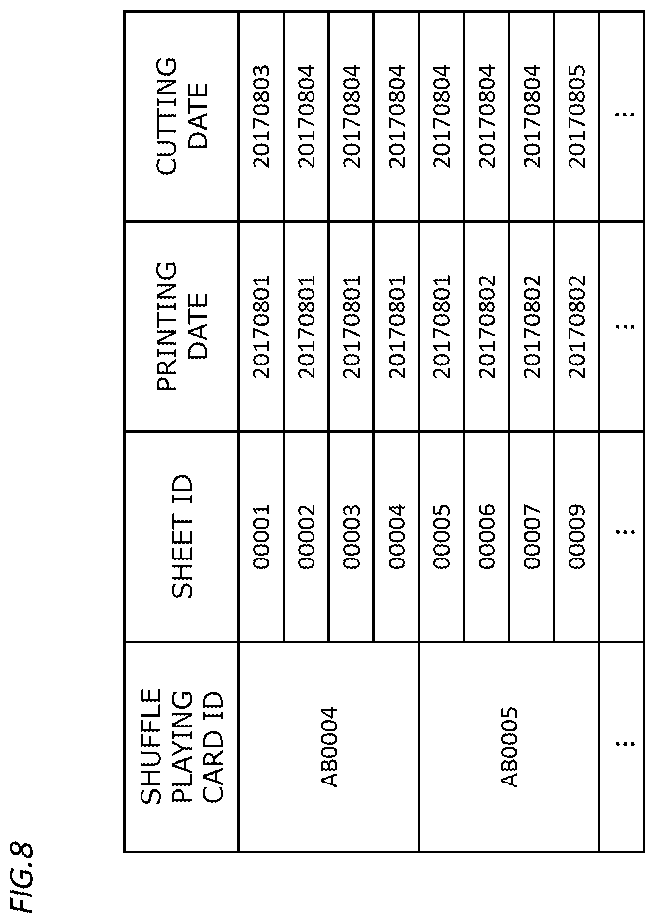 Patent US12311254 Figure 7 – Shuffled playing card and method of manufacturing playing card