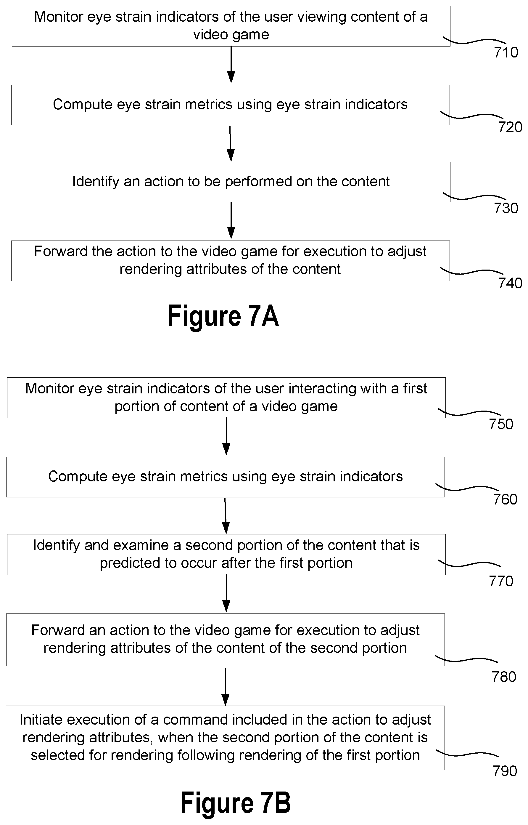 Patent US12311256 Figure 7 – Using eye-tracking / eye metrics to detect VR eye-strain-levels, then using adaptive rendering to lower levels of eye-strain