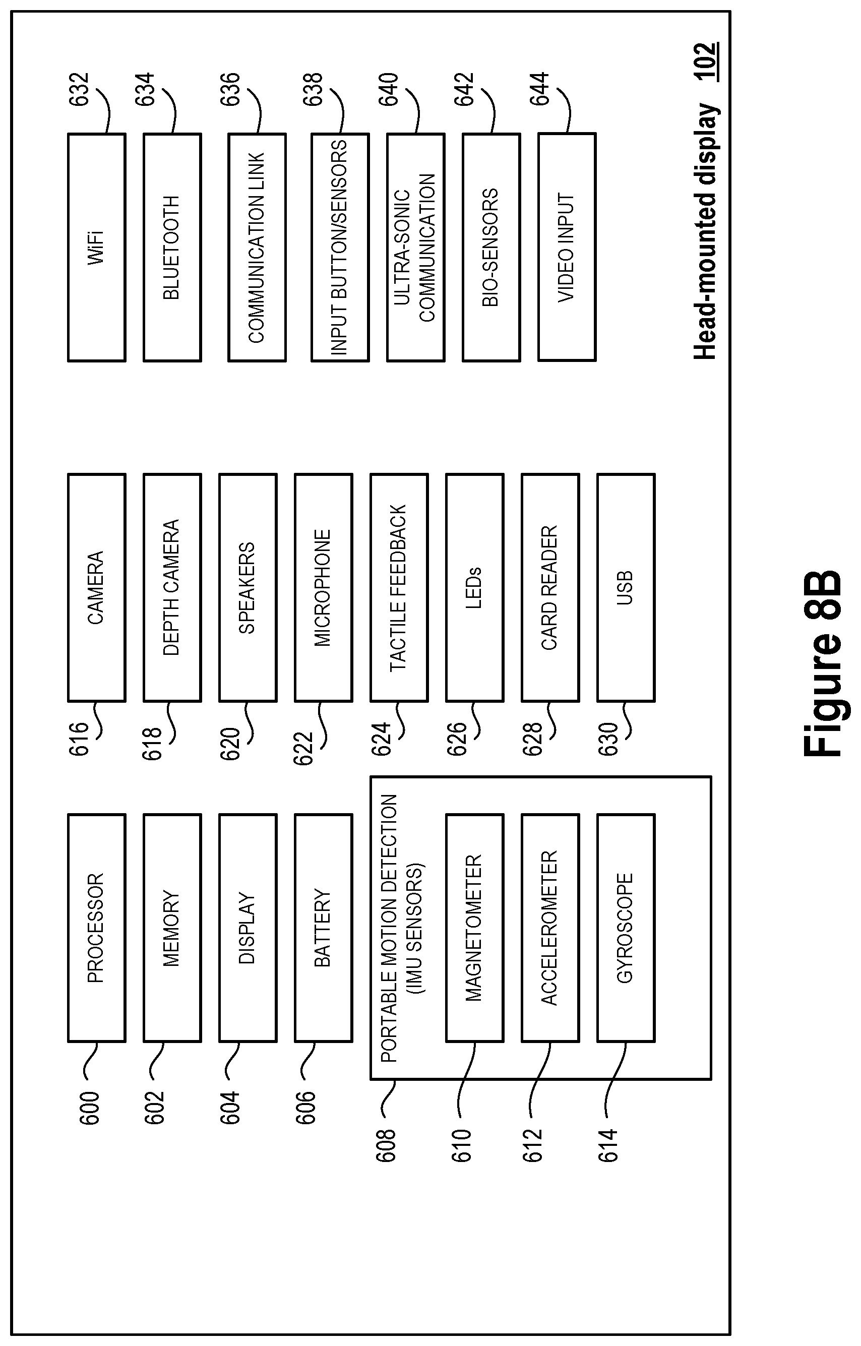 Patent US12311256 Figure 9 – Using eye-tracking / eye metrics to detect VR eye-strain-levels, then using adaptive rendering to lower levels of eye-strain
