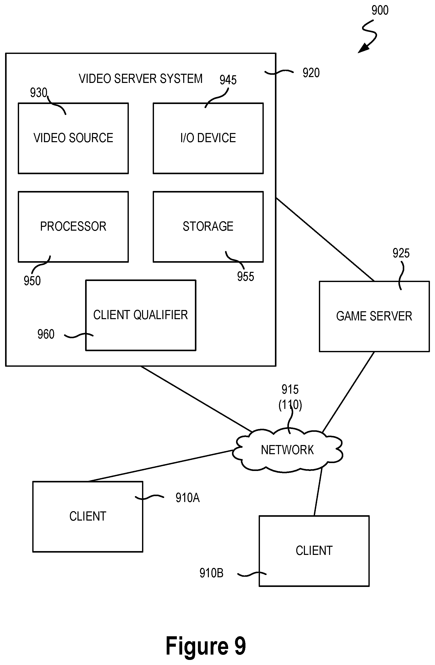 Patent US12311256 Figure 10 – Using eye-tracking / eye metrics to detect VR eye-strain-levels, then using adaptive rendering to lower levels of eye-strain
