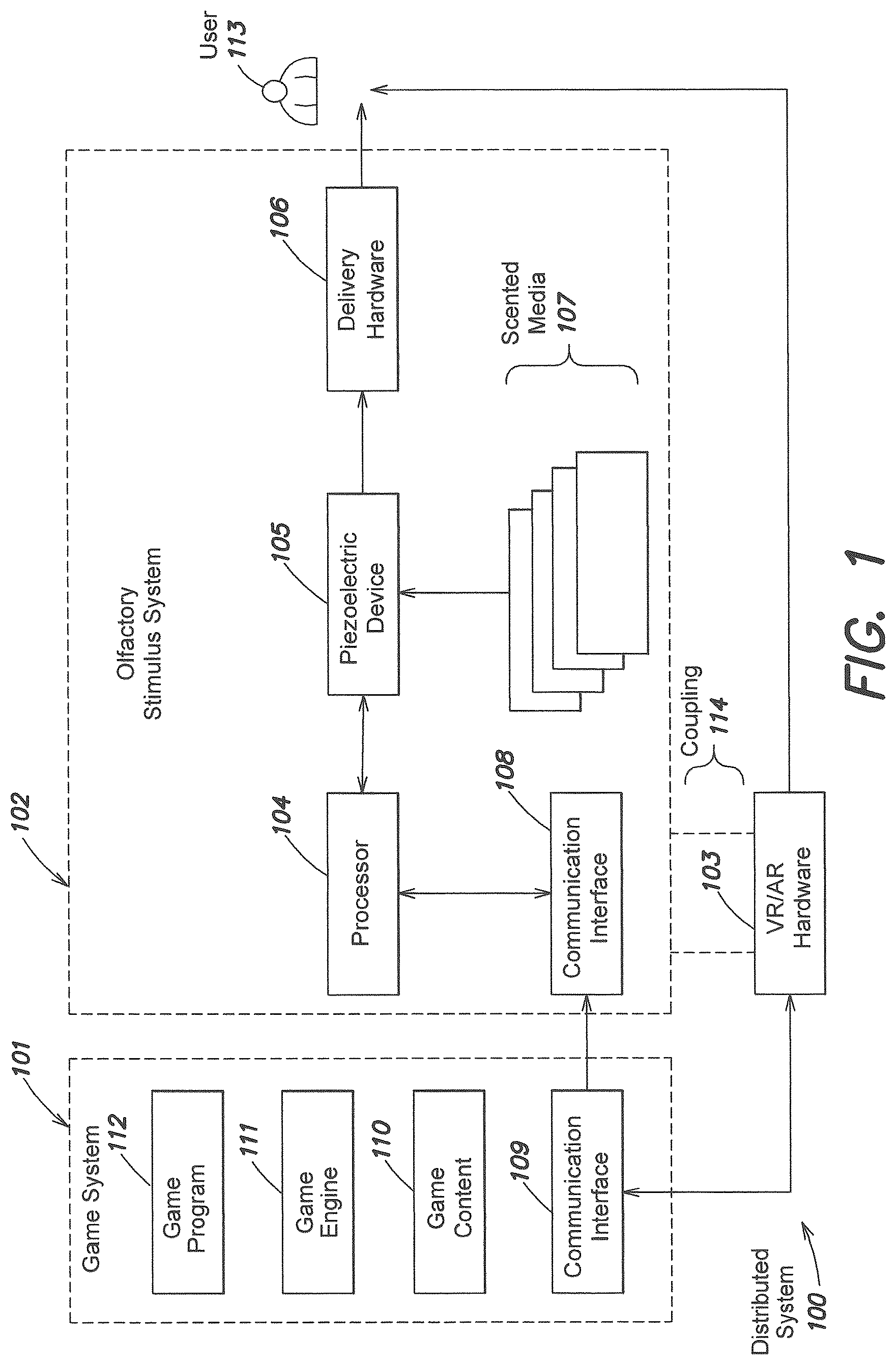 Patent US12311257 — Systems and techniques for generating scent — Figure 1