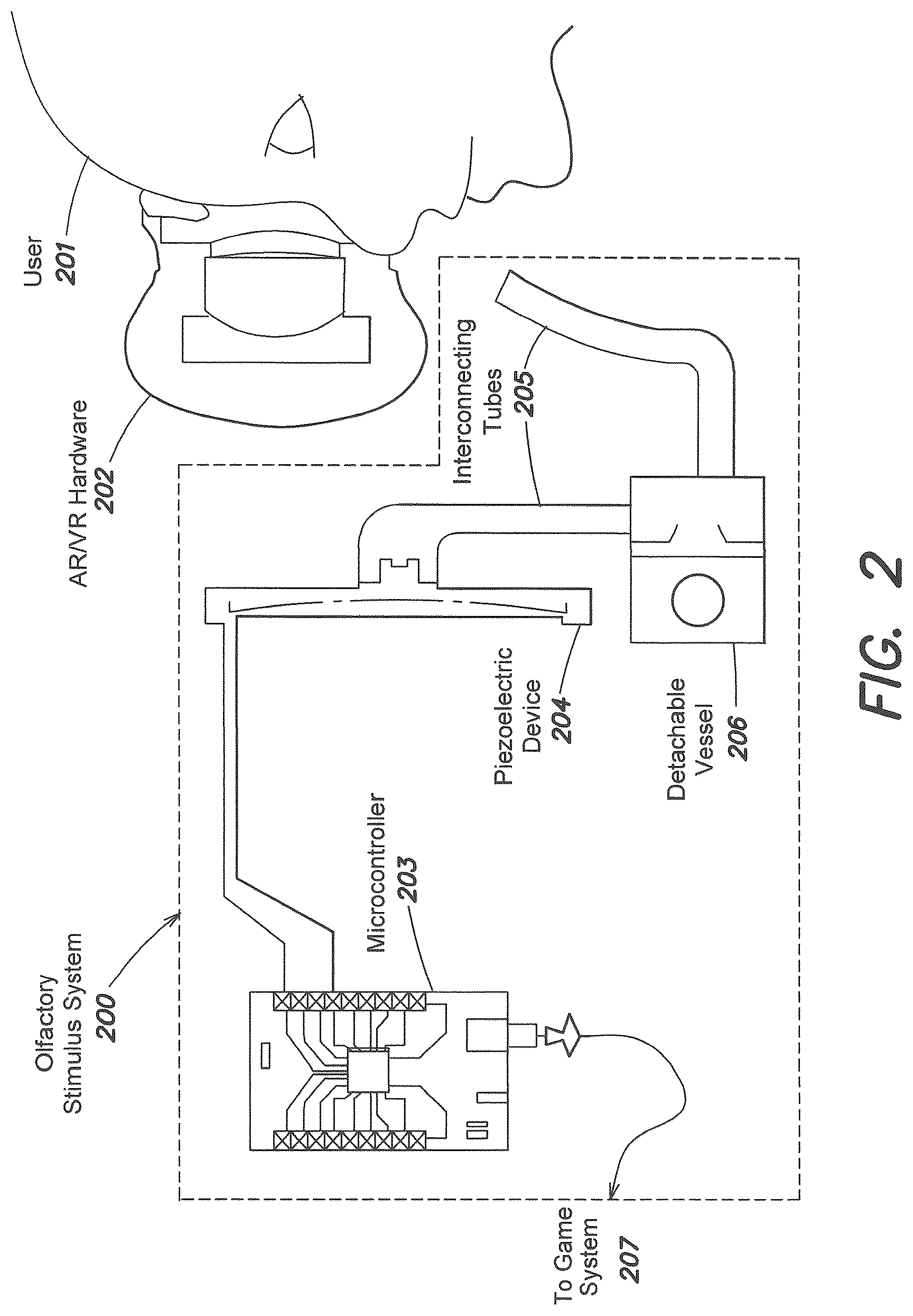 Patent US12311257 Figure 2 – Systems and techniques for generating scent
